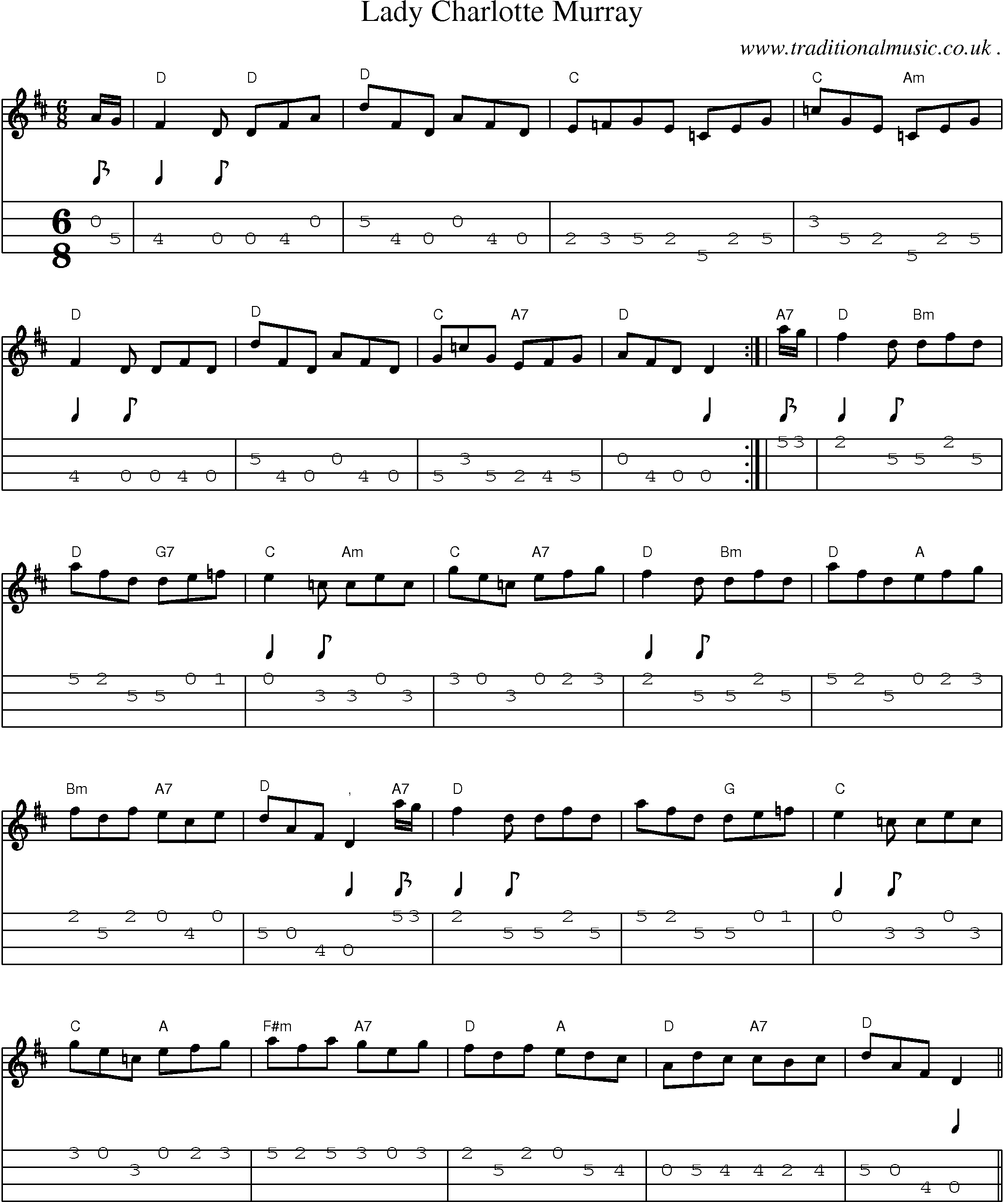Sheet-music  score, Chords and Mandolin Tabs for Lady Charlotte Murray