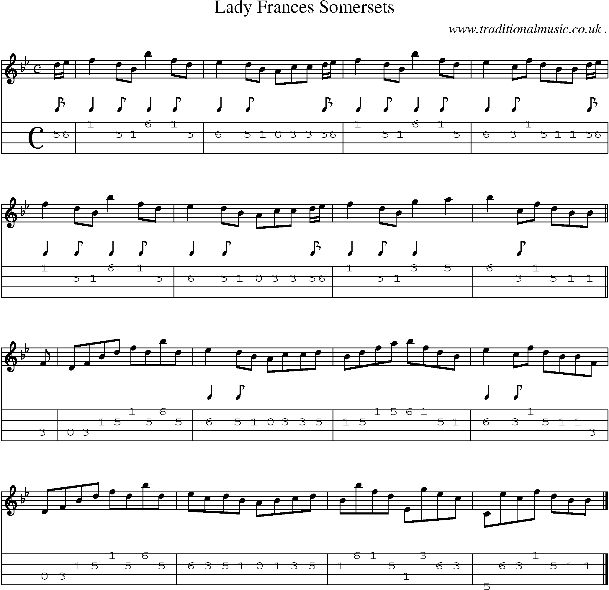 Sheet-music  score, Chords and Mandolin Tabs for Lady Frances Somersets