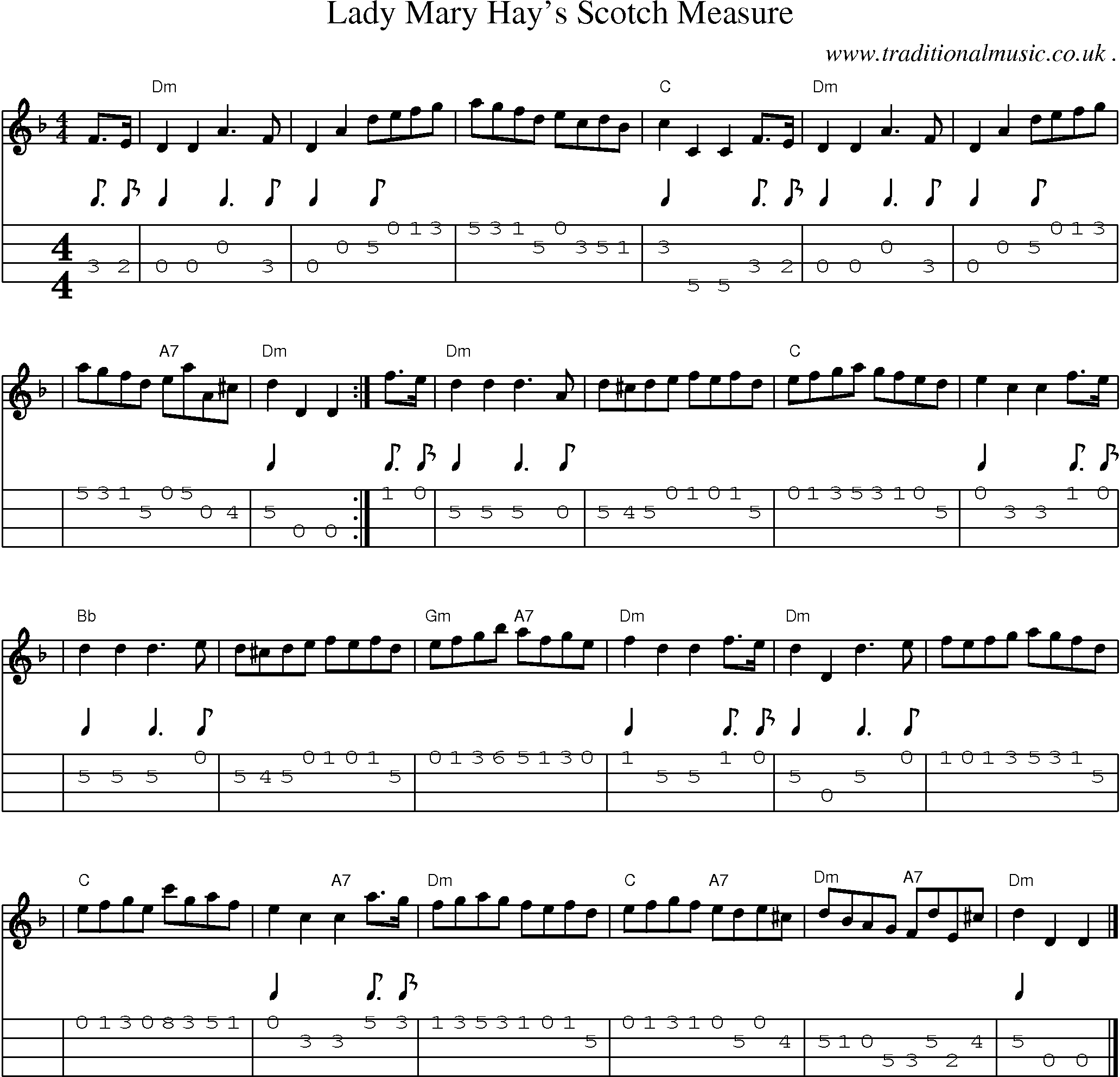 Sheet-music  score, Chords and Mandolin Tabs for Lady Mary Hays Scotch Measure