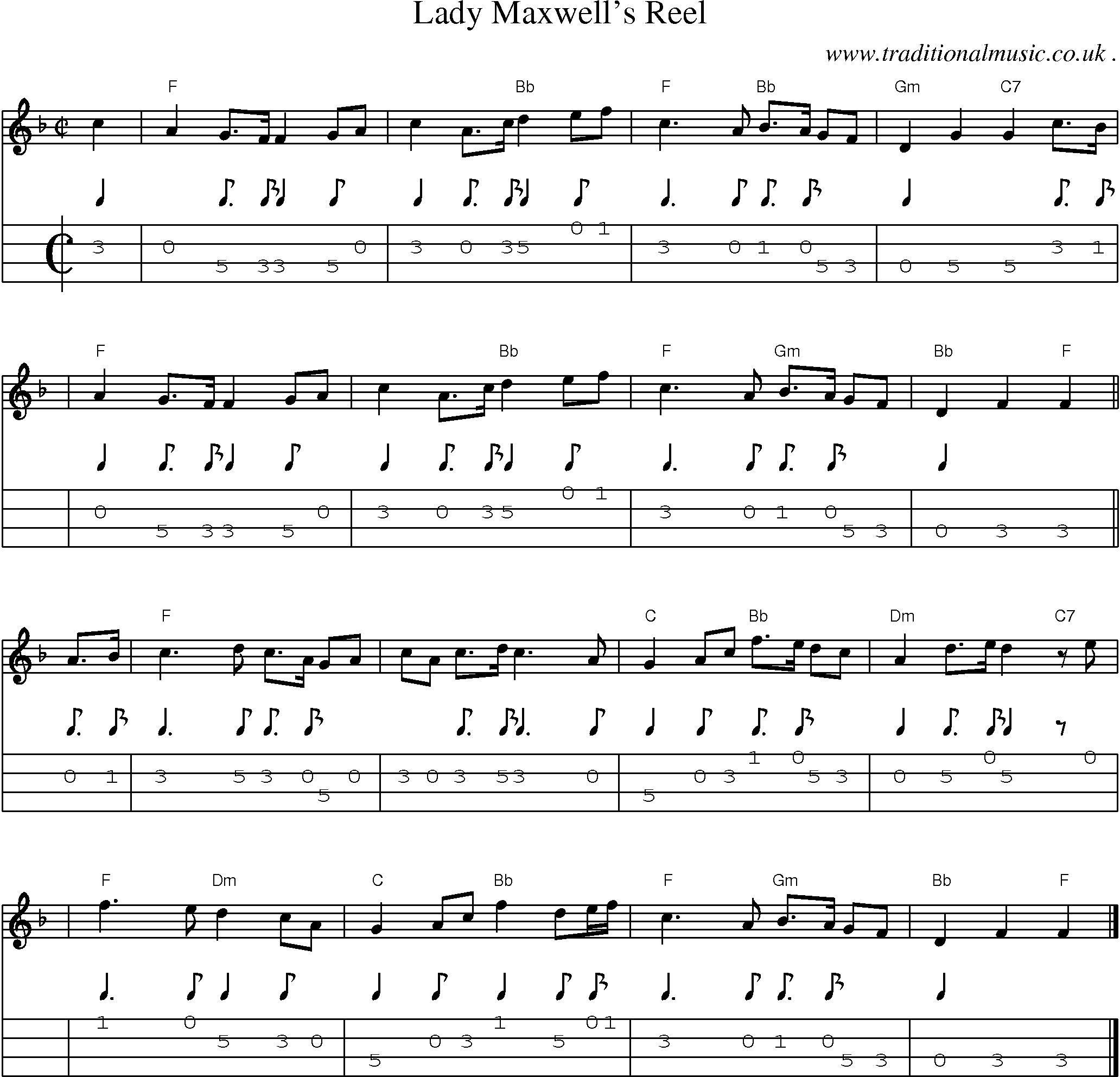 Sheet-music  score, Chords and Mandolin Tabs for Lady Maxwells Reel