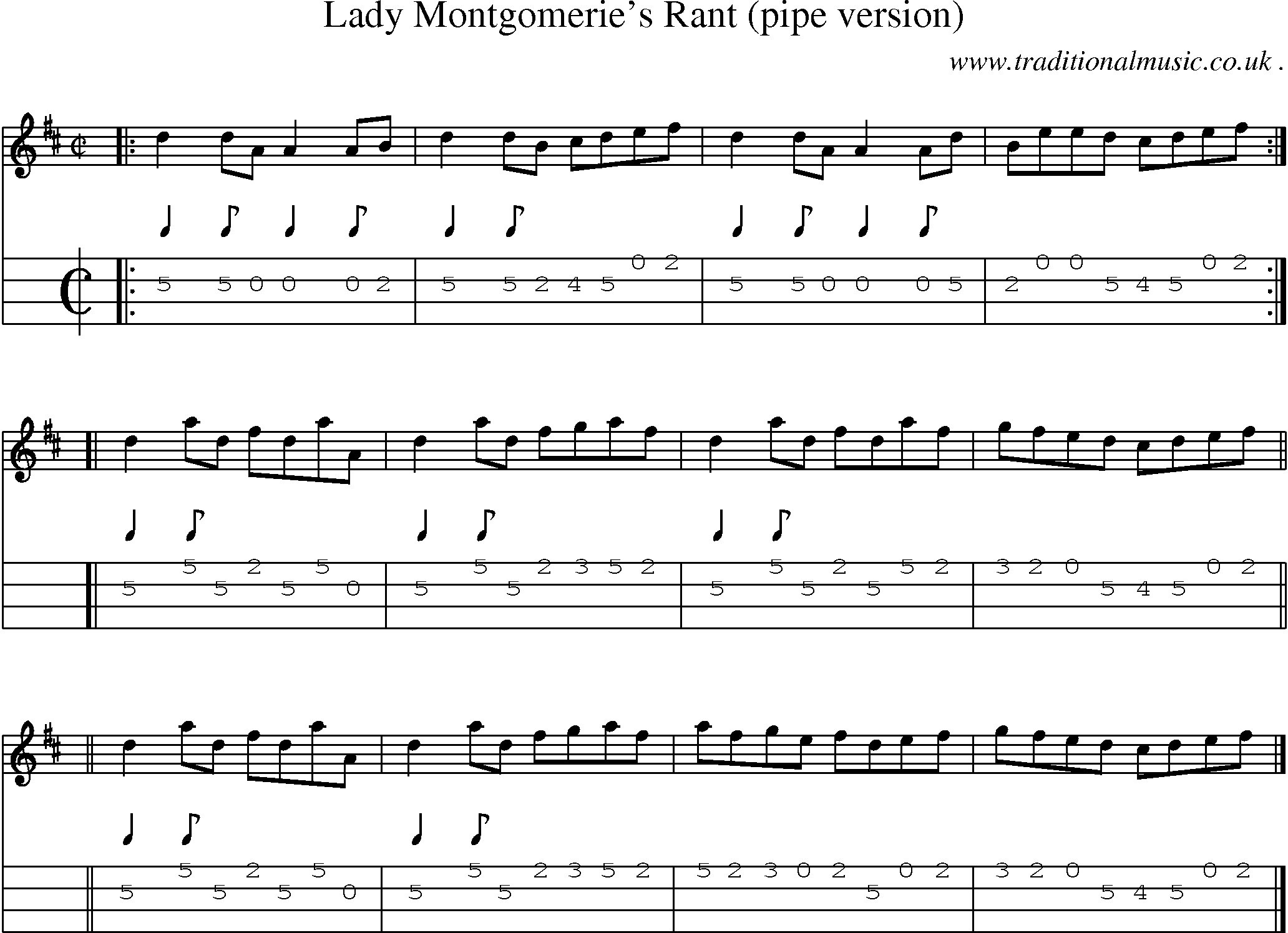 Sheet-music  score, Chords and Mandolin Tabs for Lady Montgomeries Rant Pipe Version