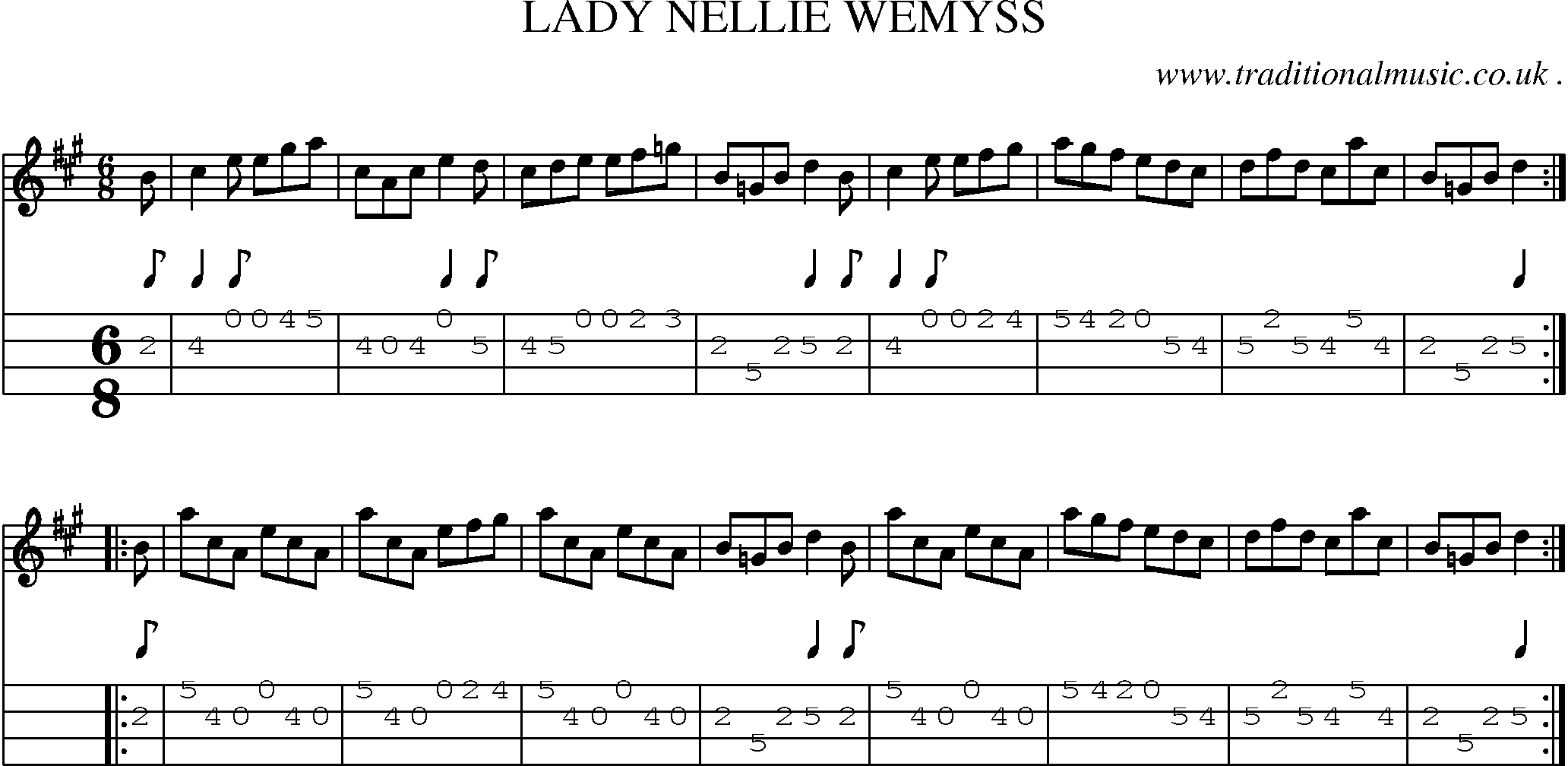 Sheet-music  score, Chords and Mandolin Tabs for Lady Nellie Wemyss