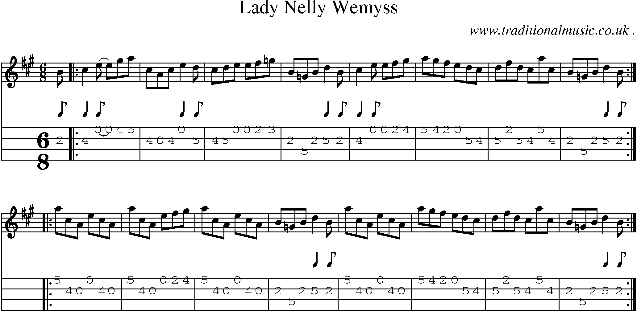 Sheet-music  score, Chords and Mandolin Tabs for Lady Nelly Wemyss