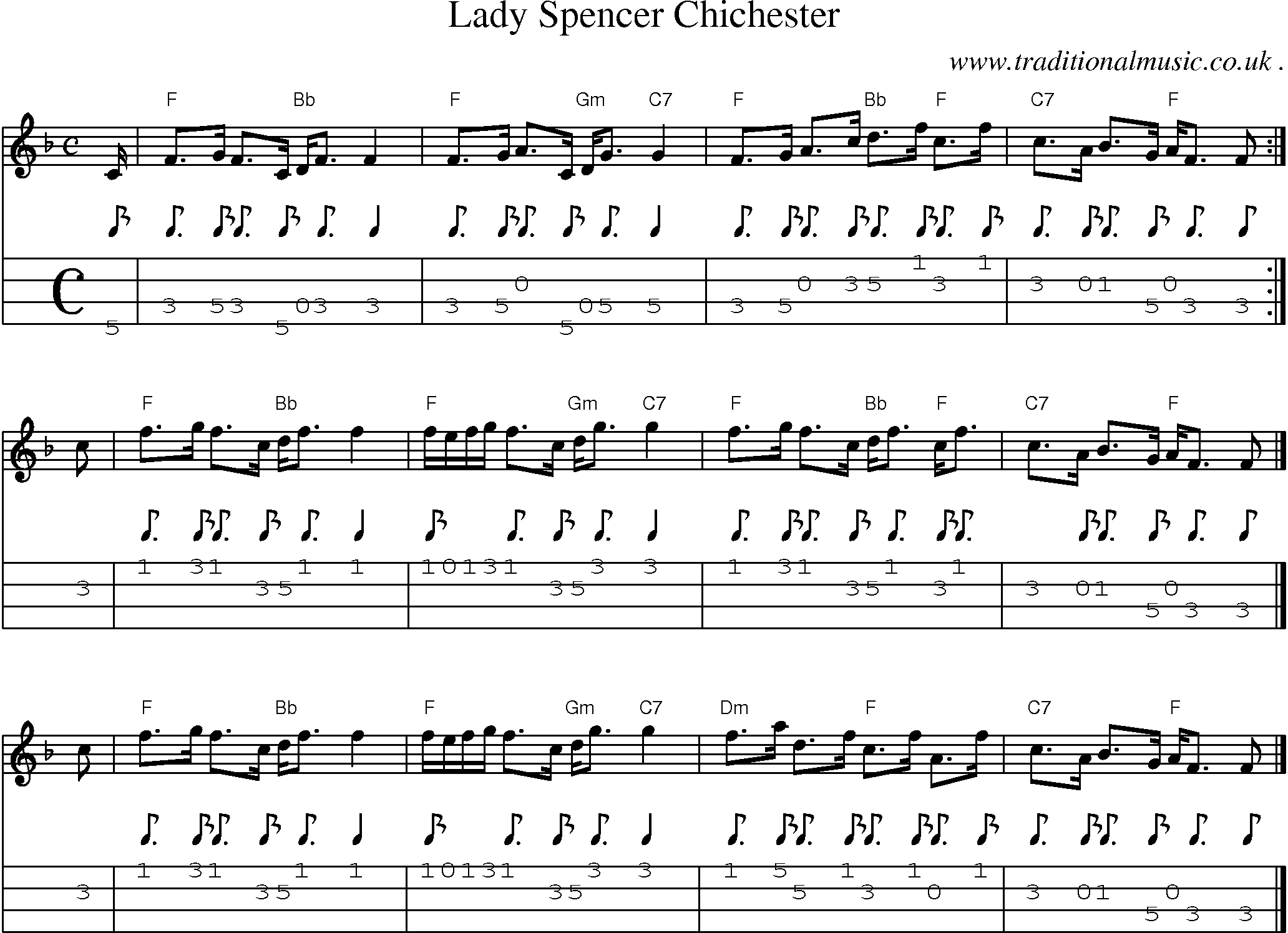 Sheet-music  score, Chords and Mandolin Tabs for Lady Spencer Chichester