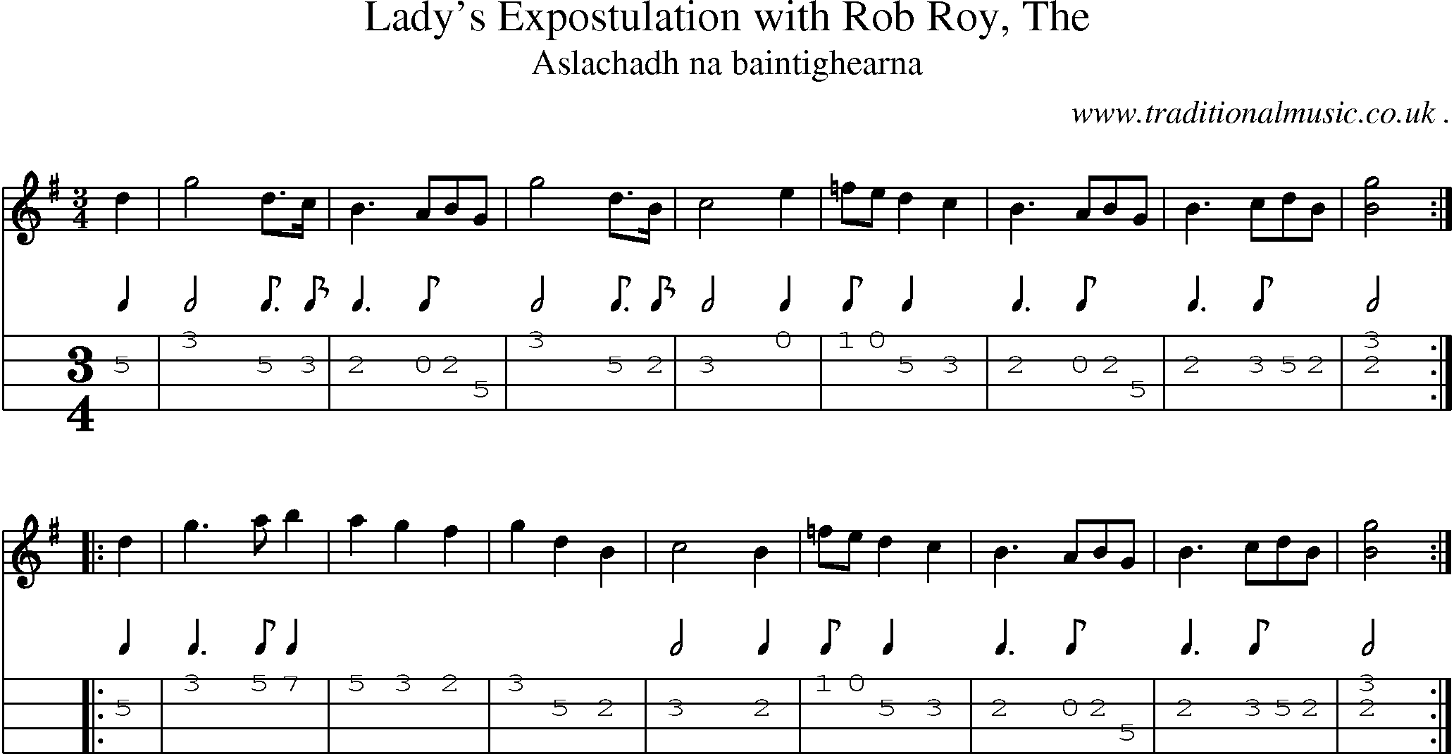 Sheet-music  score, Chords and Mandolin Tabs for Ladys Expostulation With Rob Roy The