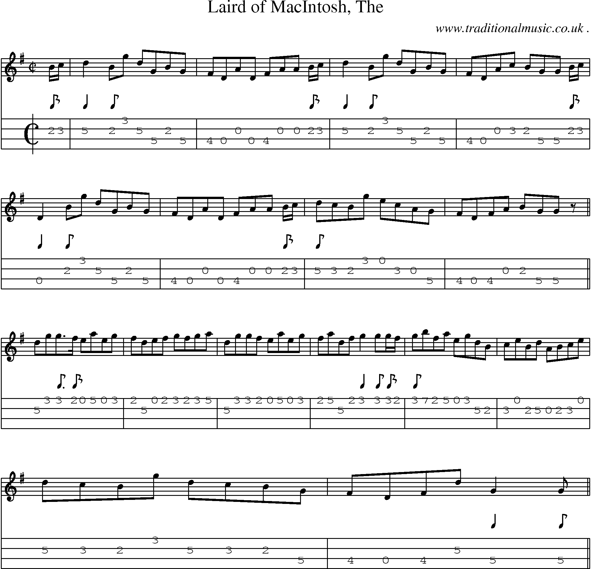 Sheet-music  score, Chords and Mandolin Tabs for Laird Of Macintosh The