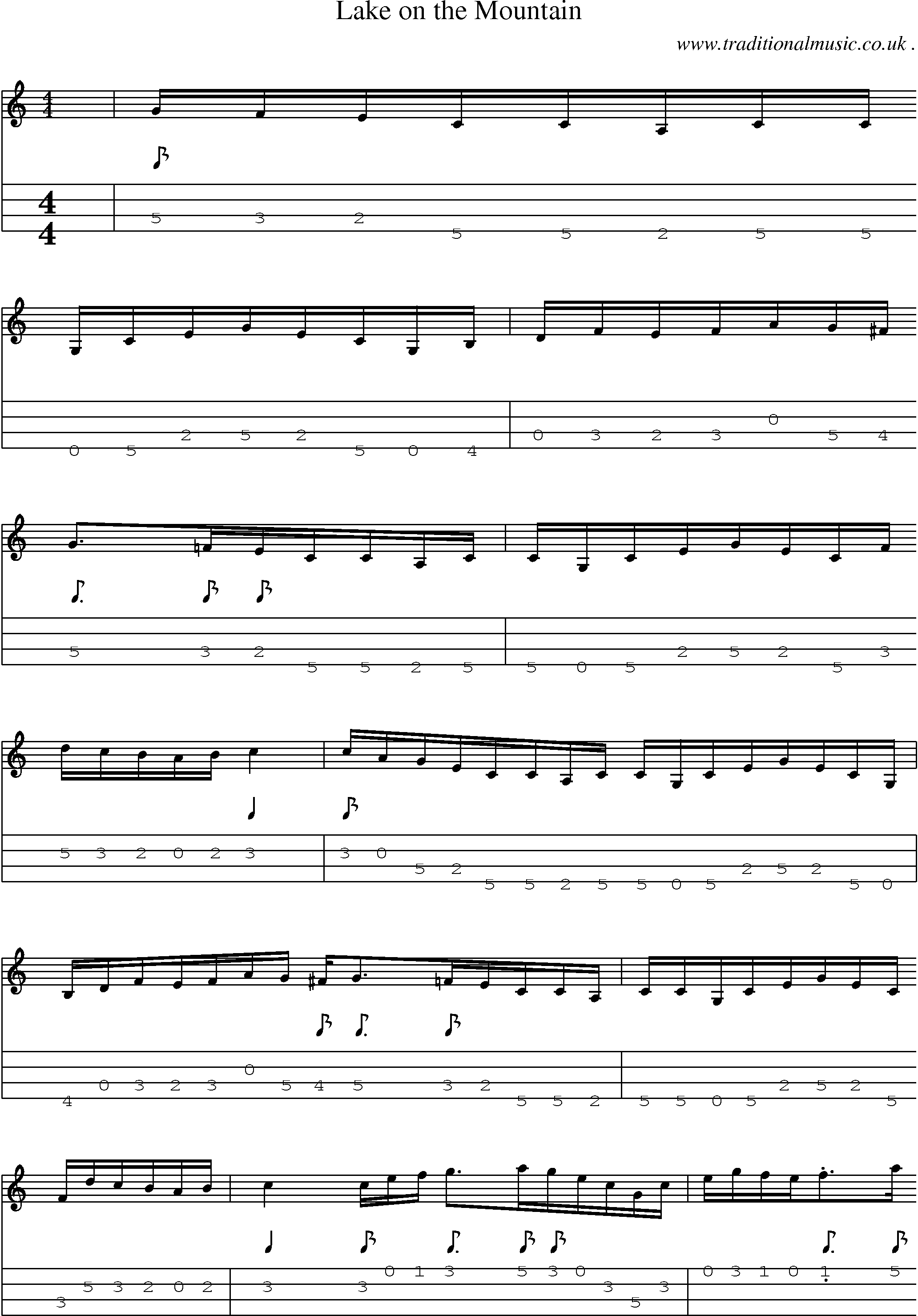 Sheet-music  score, Chords and Mandolin Tabs for Lake On The Mountain