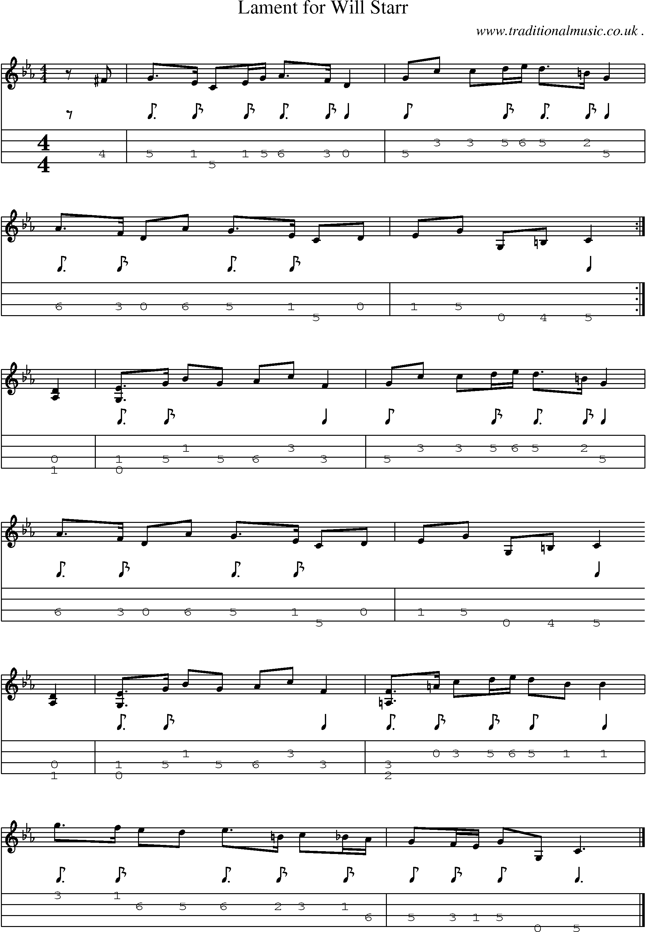 Sheet-music  score, Chords and Mandolin Tabs for Lament For Will Starr