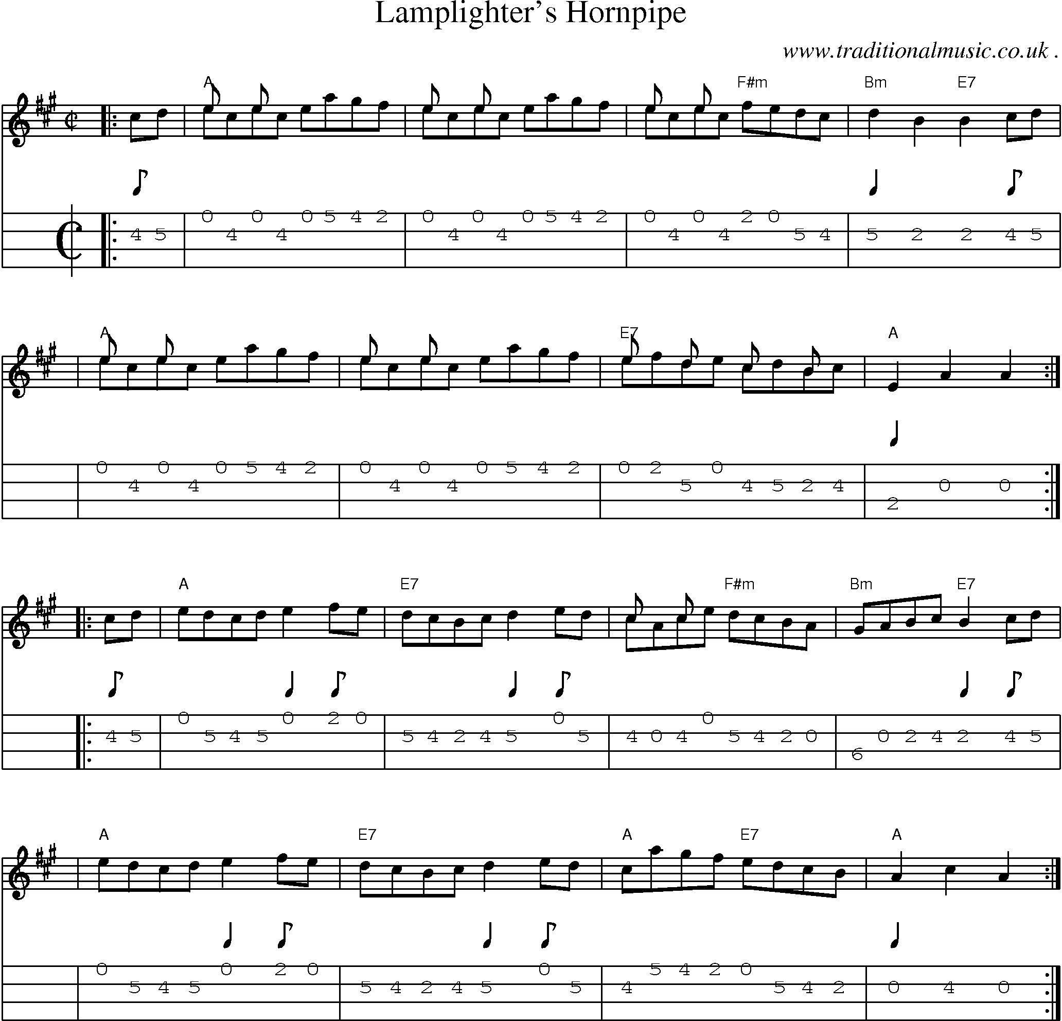 Sheet-music  score, Chords and Mandolin Tabs for Lamplighters Hornpipe