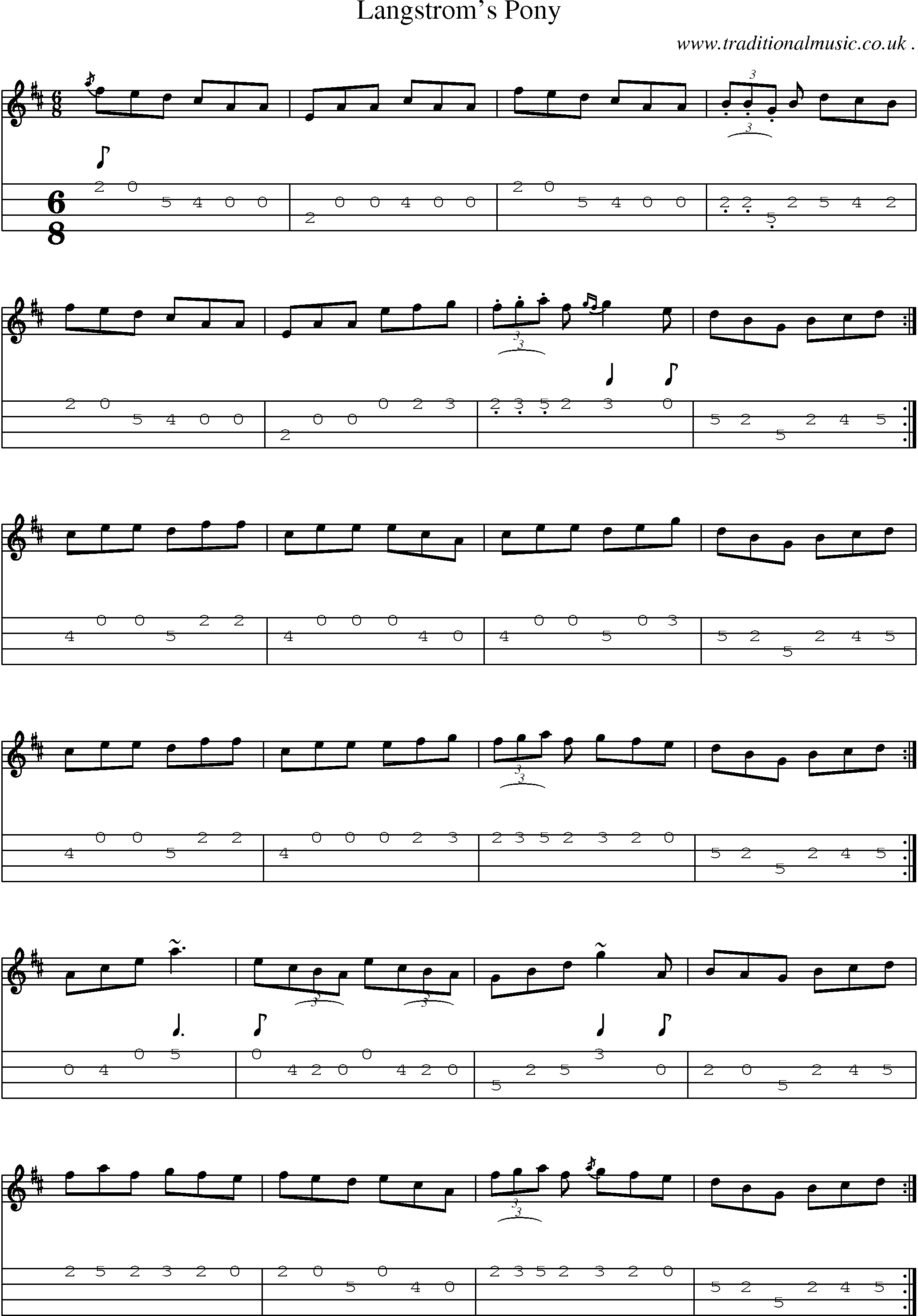 Sheet-music  score, Chords and Mandolin Tabs for Langstroms Pony