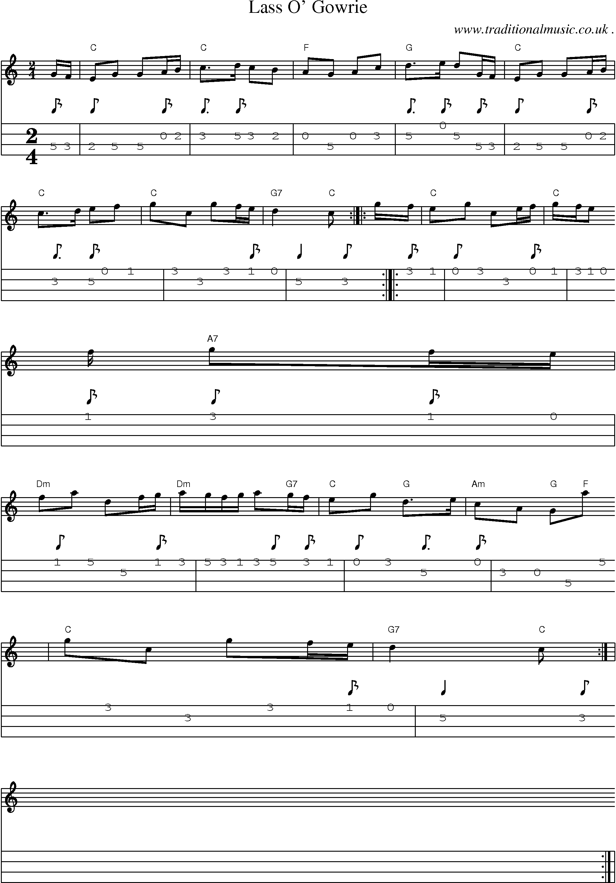 Sheet-music  score, Chords and Mandolin Tabs for Lass O Gowrie