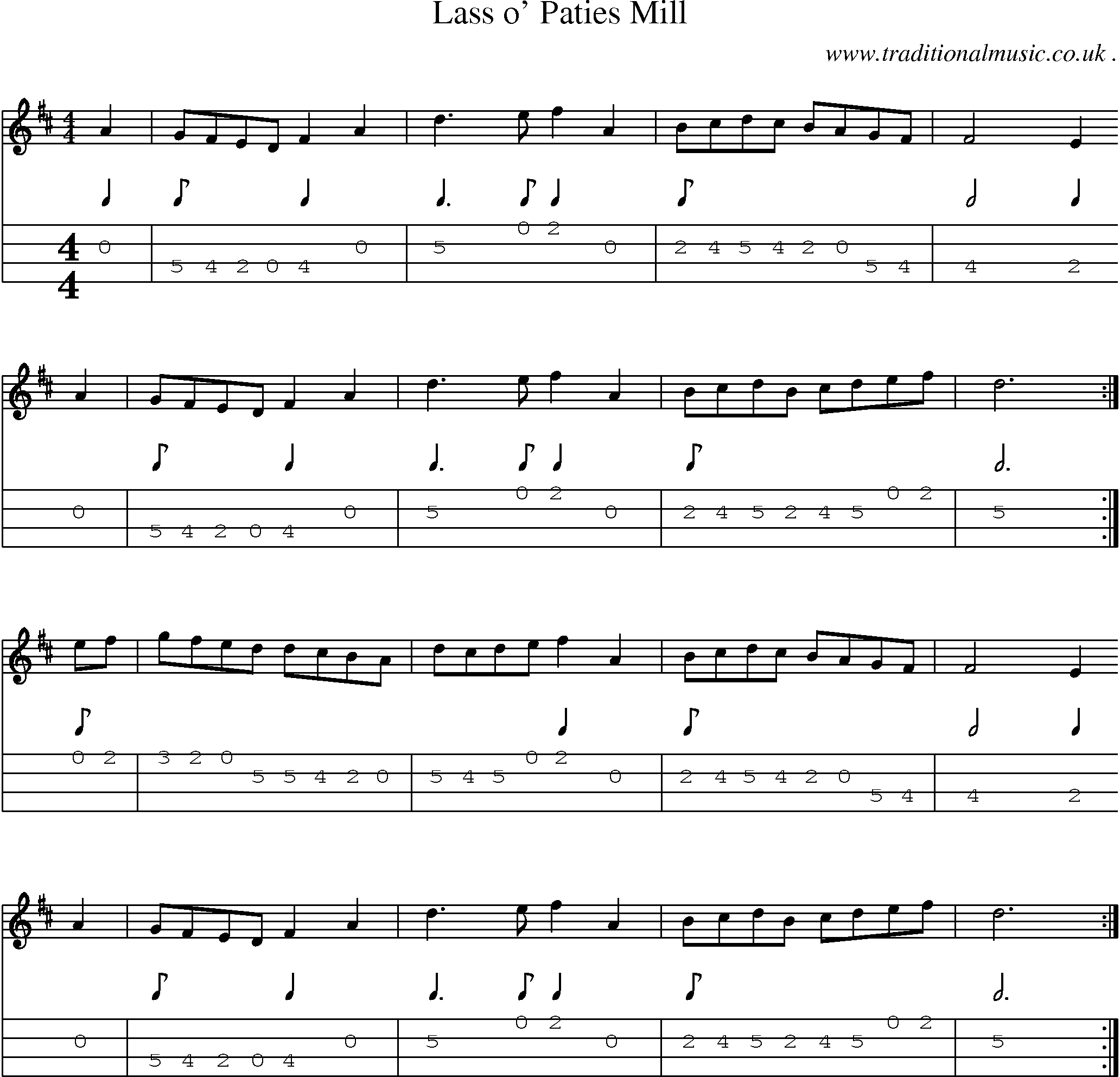 Sheet-music  score, Chords and Mandolin Tabs for Lass O Paties Mill