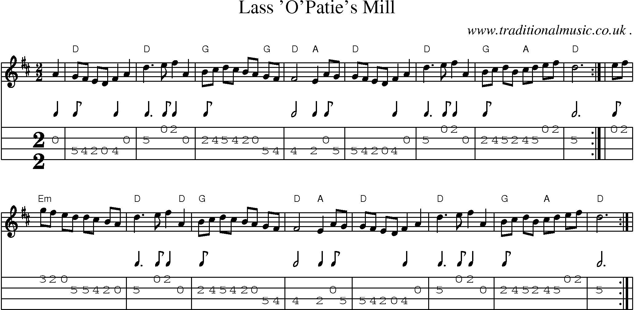 Sheet-music  score, Chords and Mandolin Tabs for Lass Opaties Mill
