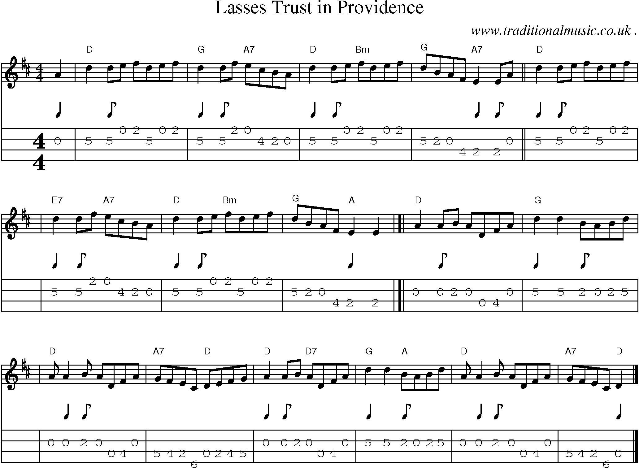 Sheet-music  score, Chords and Mandolin Tabs for Lasses Trust In Providence