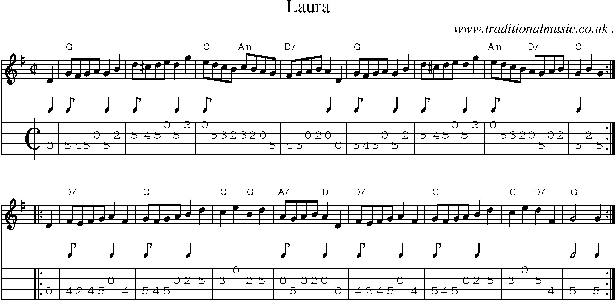 Sheet-music  score, Chords and Mandolin Tabs for Laura