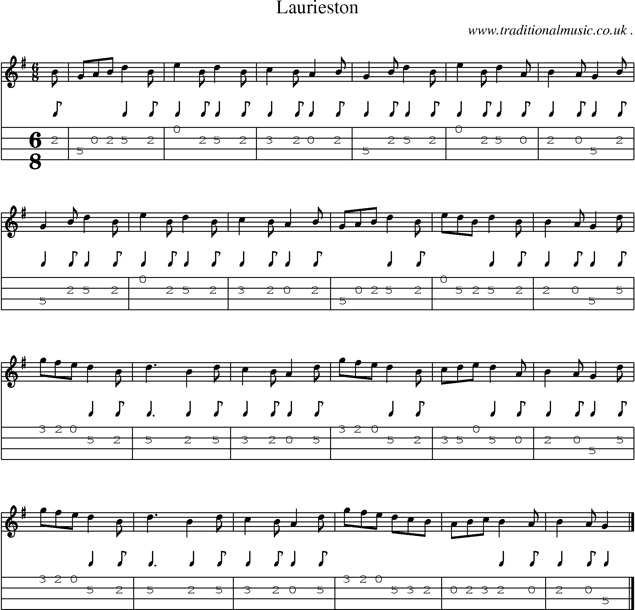 Sheet-music  score, Chords and Mandolin Tabs for Laurieston
