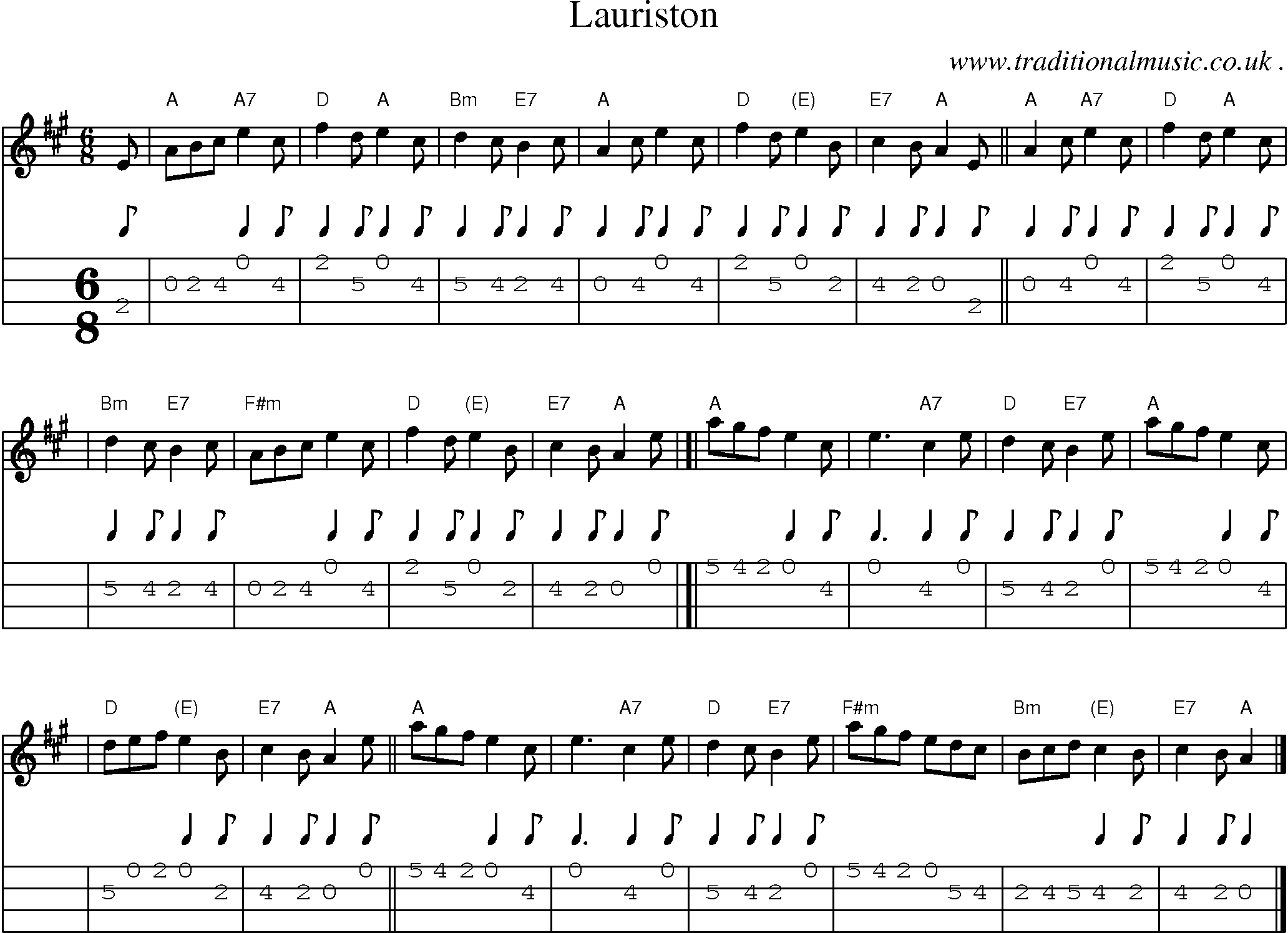 Sheet-music  score, Chords and Mandolin Tabs for Lauriston