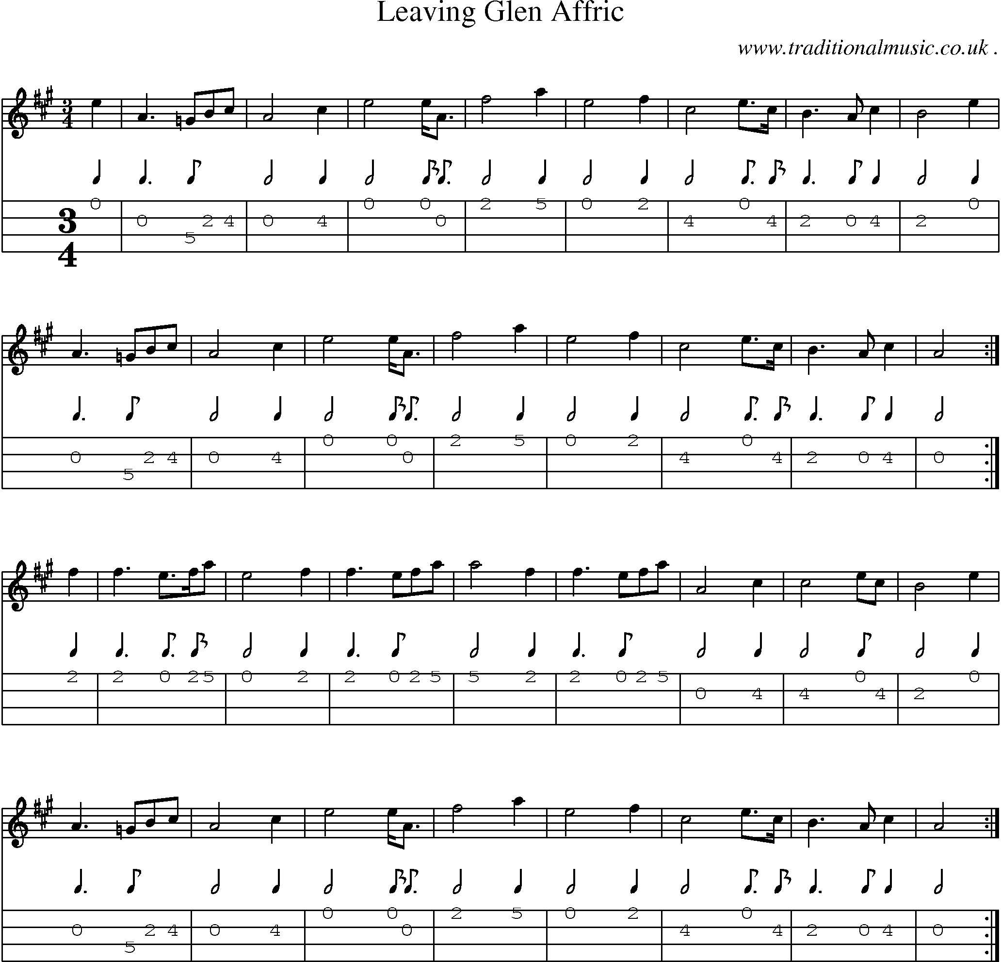 Sheet-music  score, Chords and Mandolin Tabs for Leaving Glen Affric