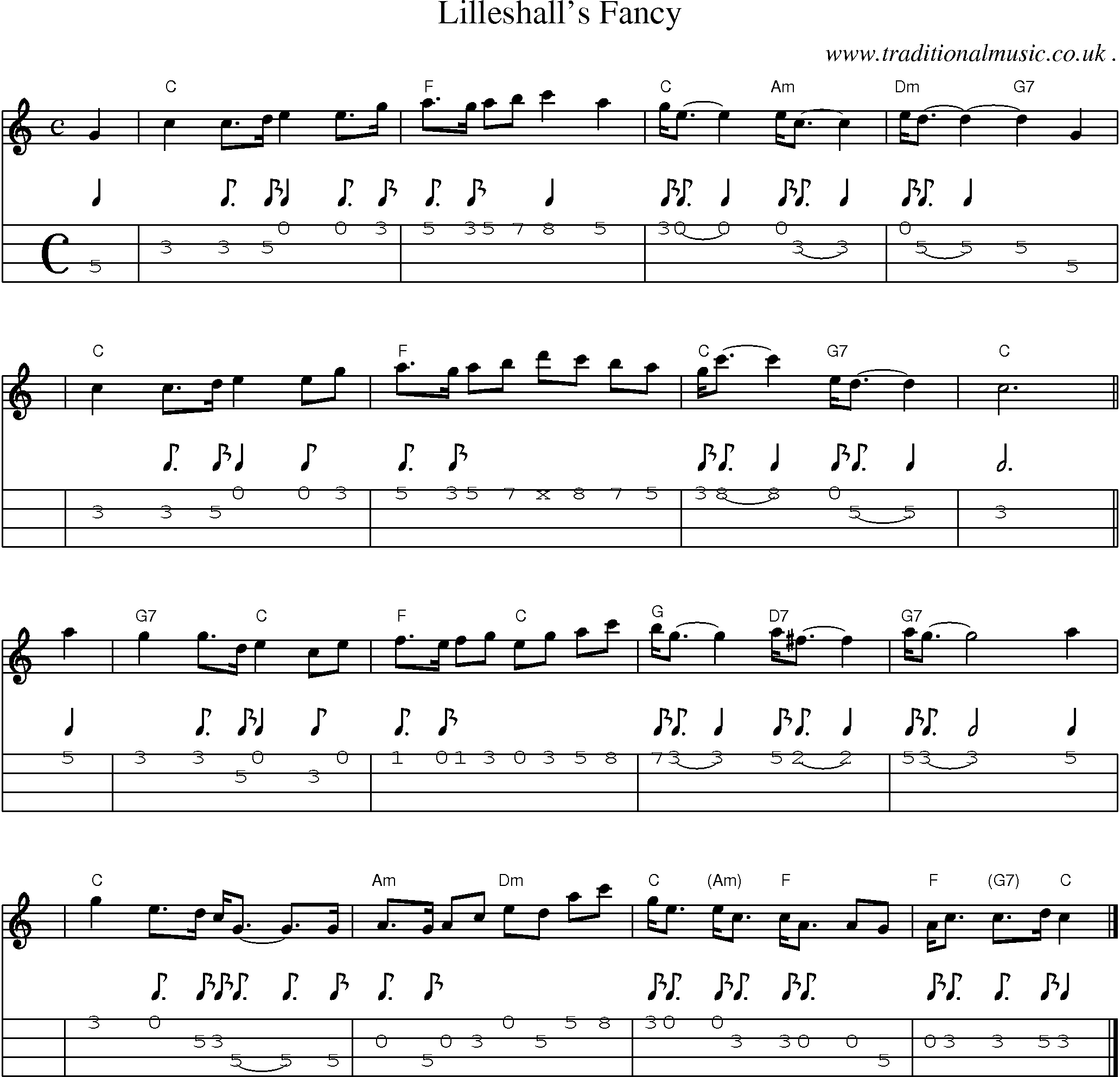 Sheet-music  score, Chords and Mandolin Tabs for Lilleshalls Fancy