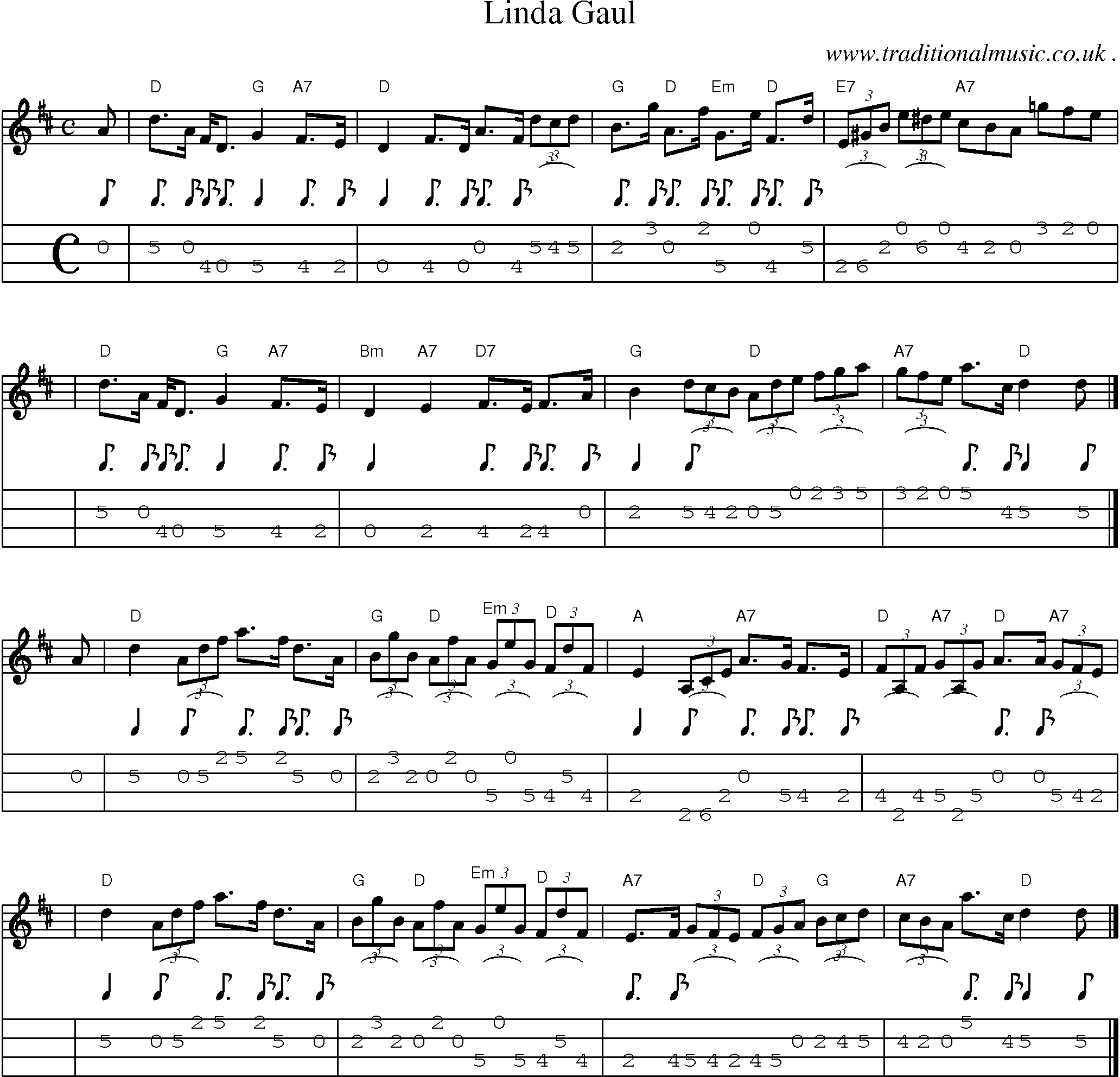 Sheet-music  score, Chords and Mandolin Tabs for Linda Gaul