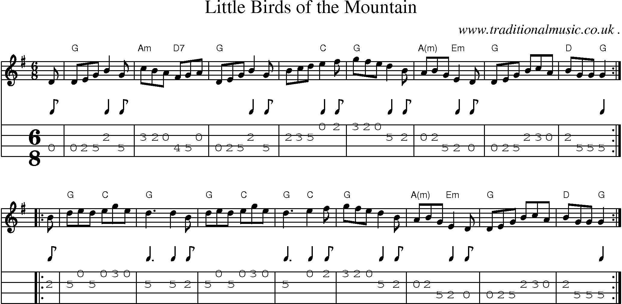 Sheet-music  score, Chords and Mandolin Tabs for Little Birds Of The Mountain