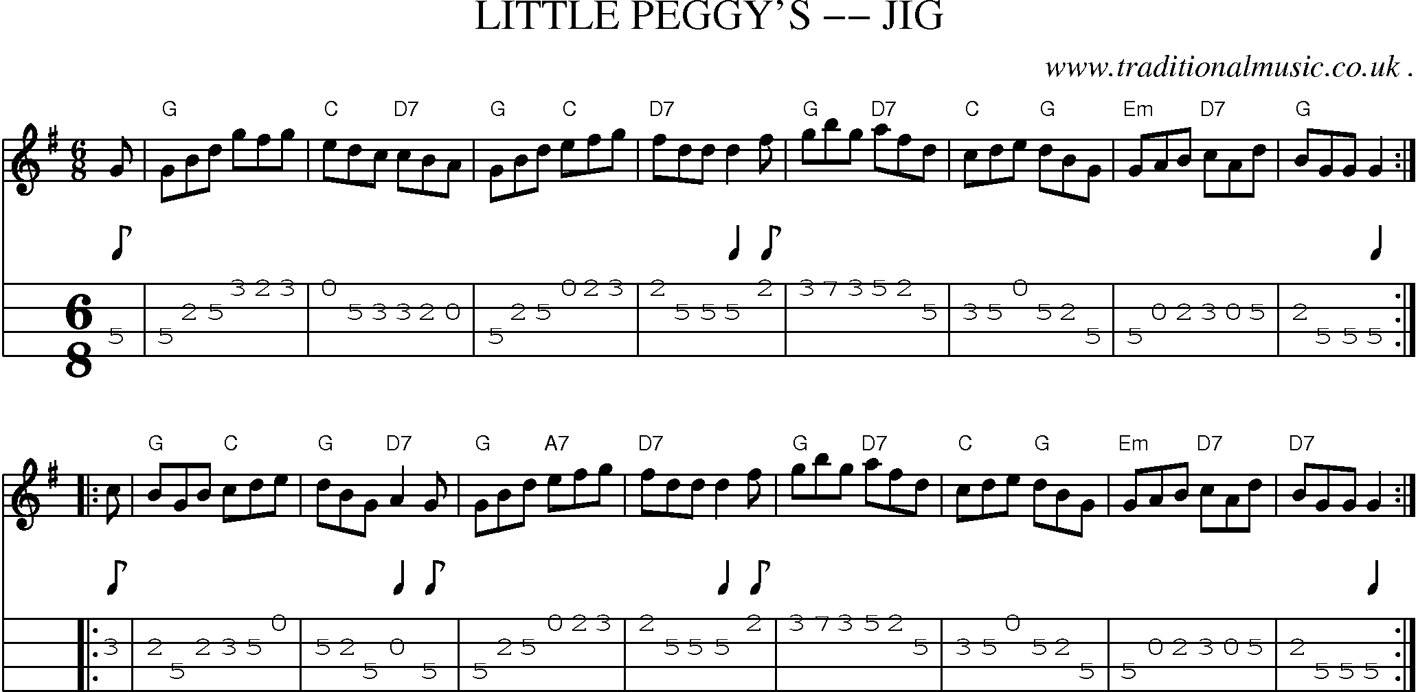 Sheet-music  score, Chords and Mandolin Tabs for Little Peggys -- Jig