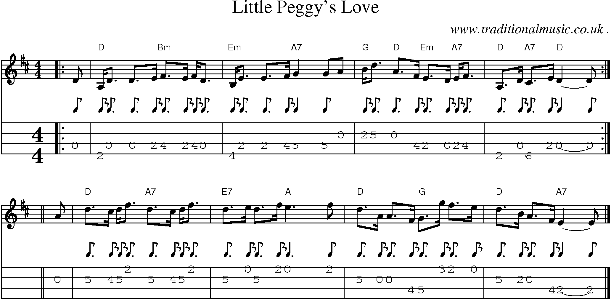 Sheet-music  score, Chords and Mandolin Tabs for Little Peggys Love