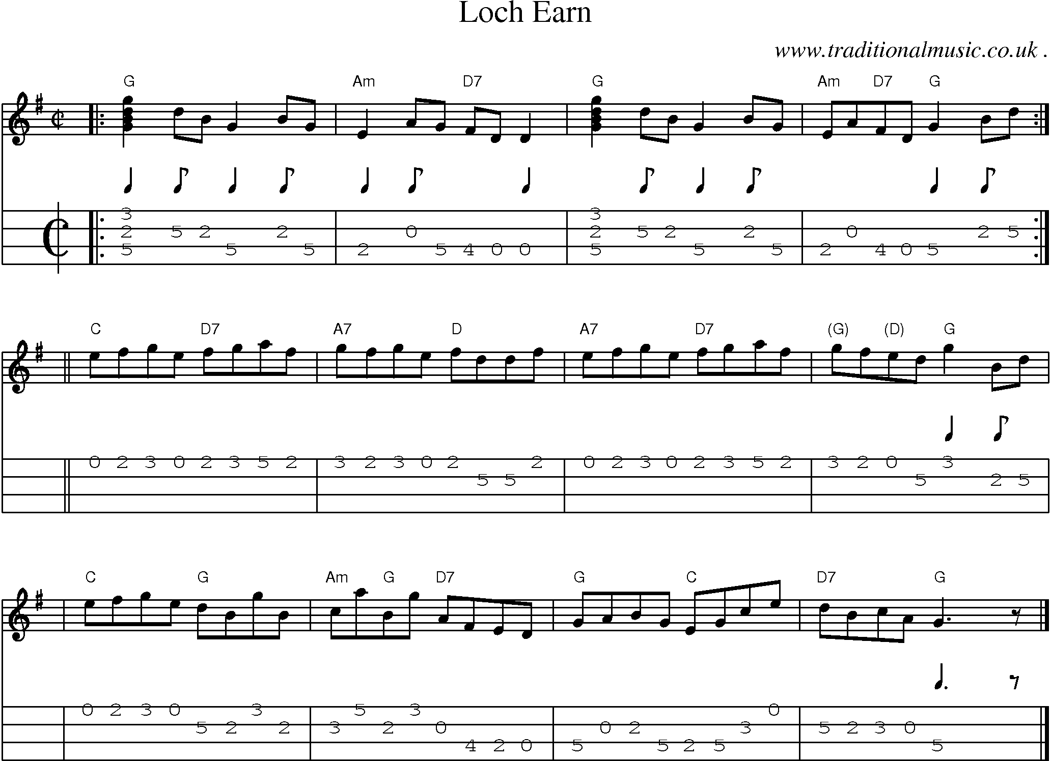 Sheet-music  score, Chords and Mandolin Tabs for Loch Earn