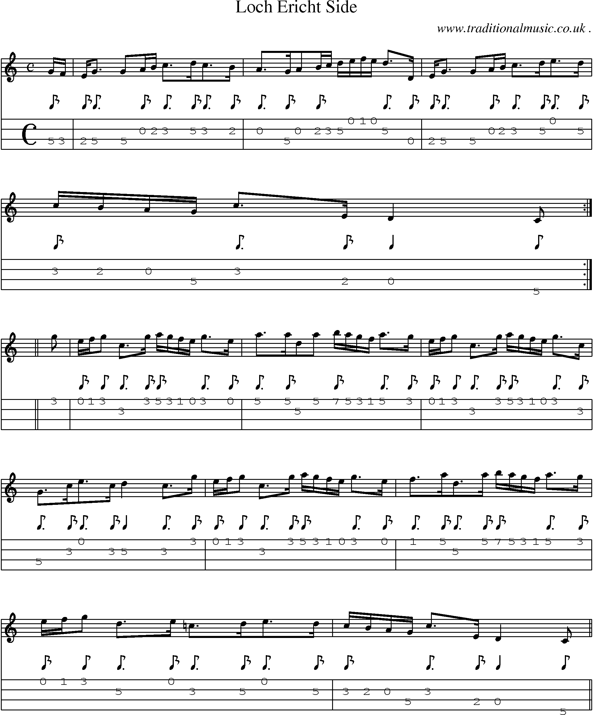 Sheet-music  score, Chords and Mandolin Tabs for Loch Ericht Side