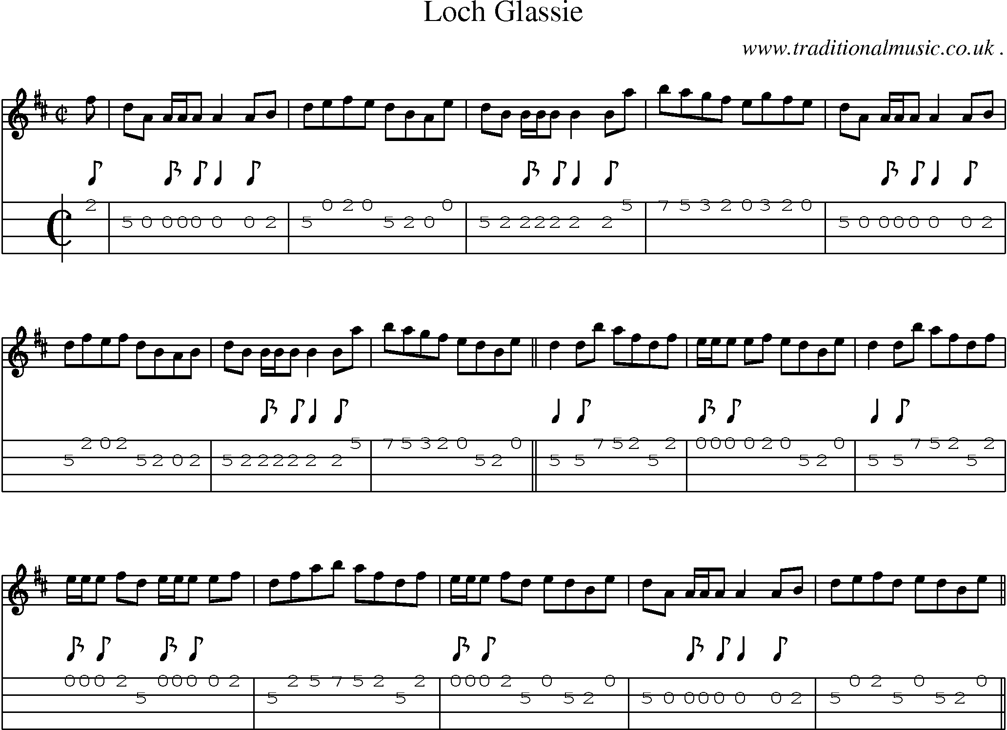 Sheet-music  score, Chords and Mandolin Tabs for Loch Glassie