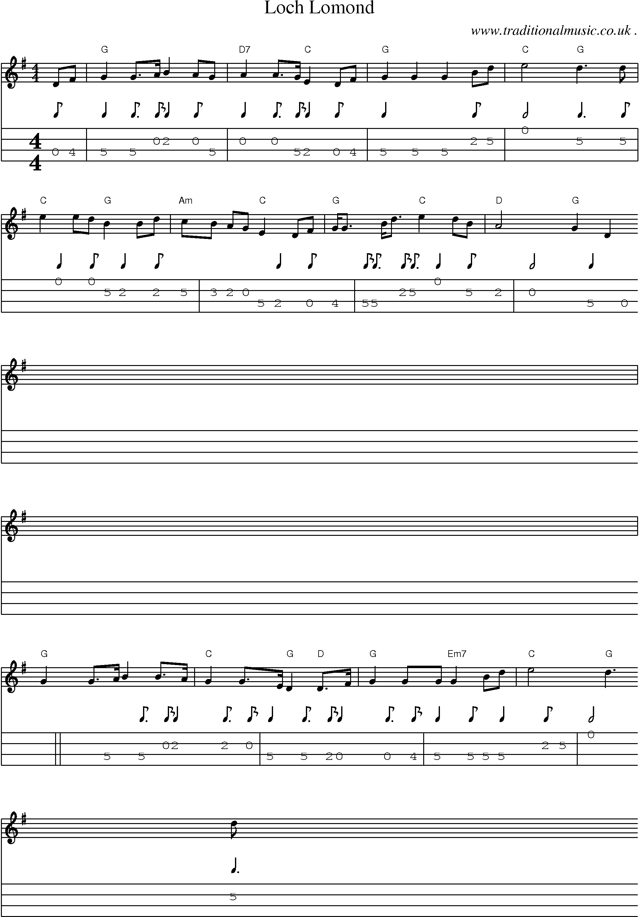 Sheet-music  score, Chords and Mandolin Tabs for Loch Lomond