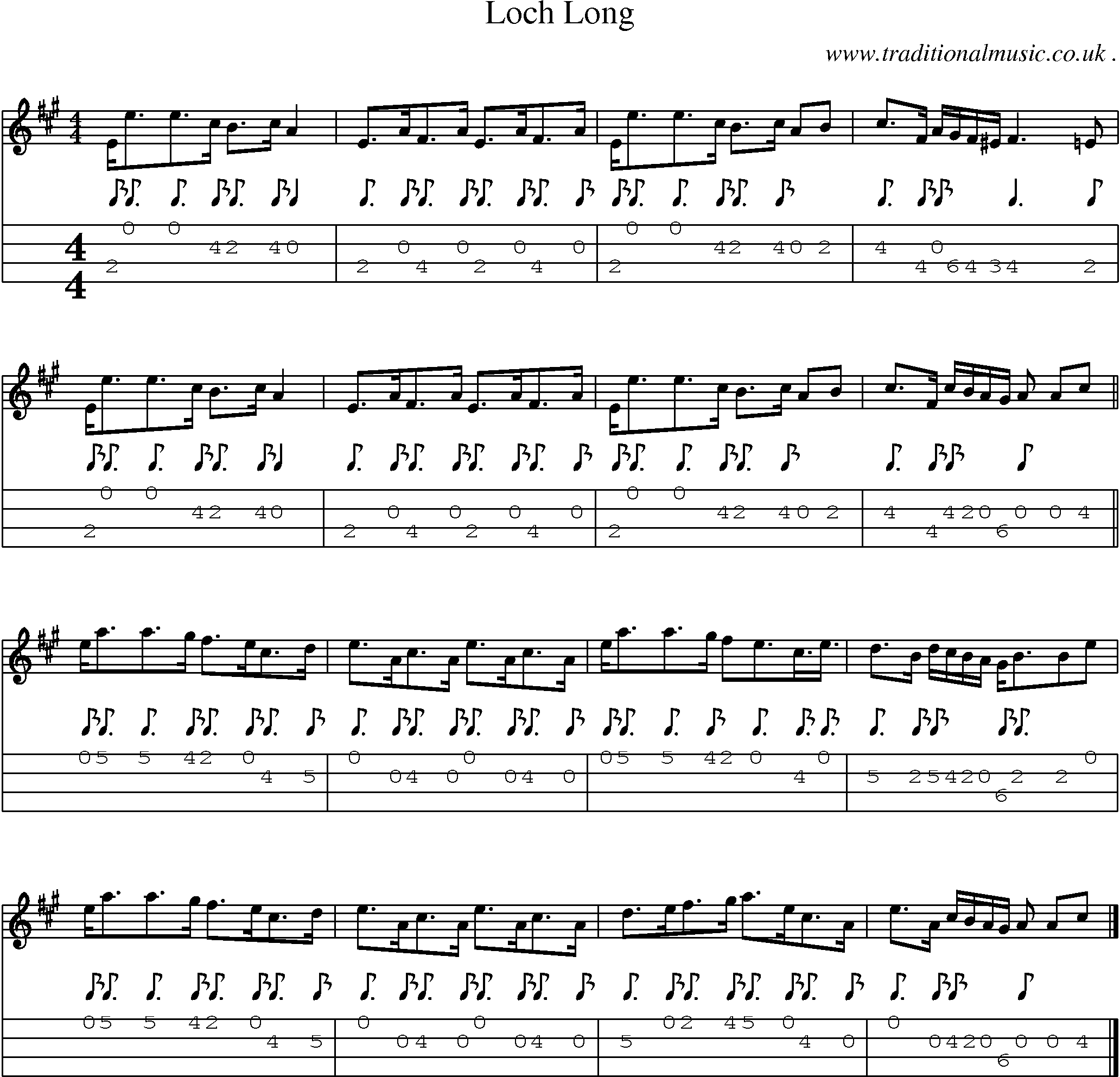Sheet-music  score, Chords and Mandolin Tabs for Loch Long