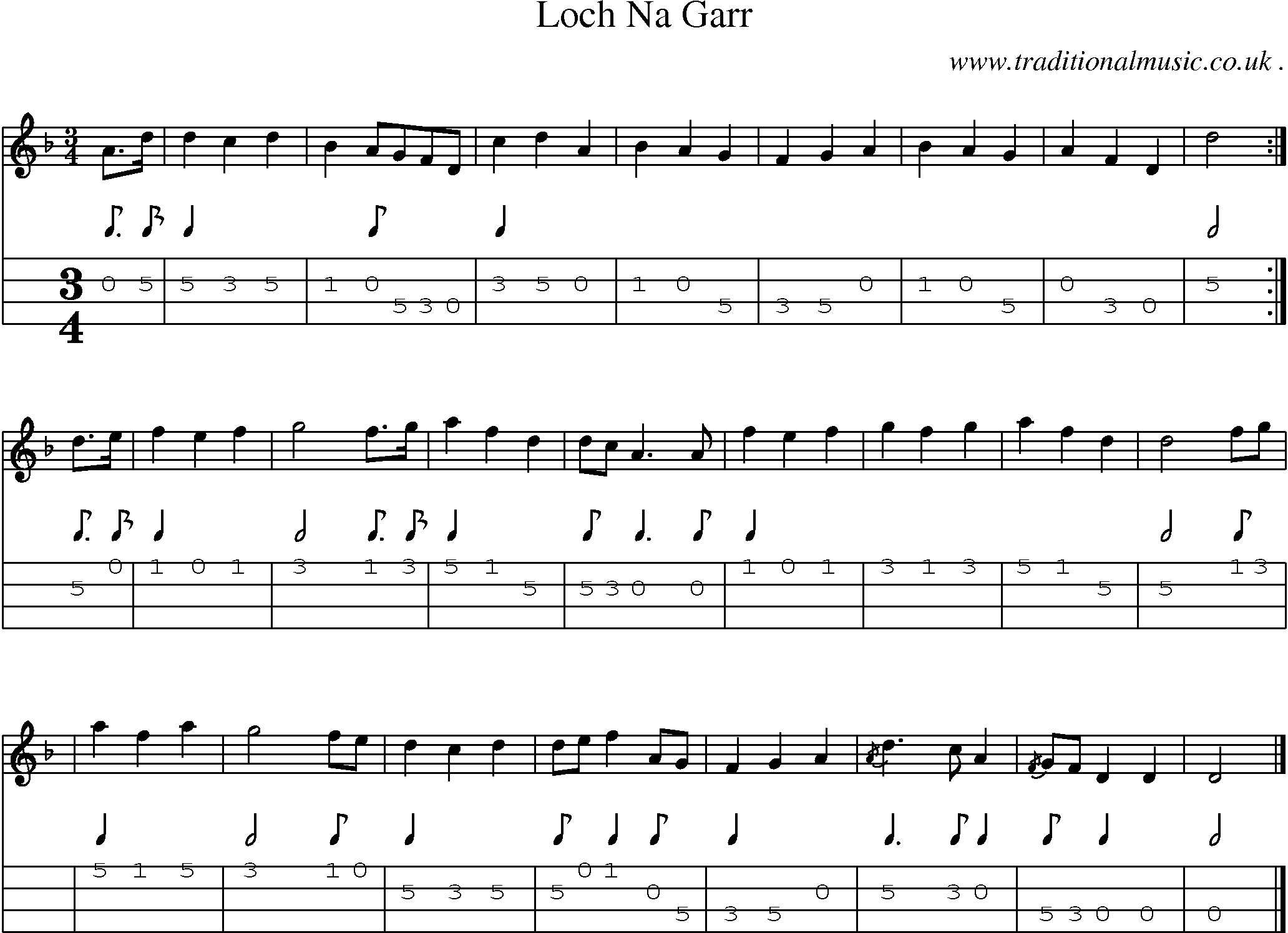 Sheet-music  score, Chords and Mandolin Tabs for Loch Na Garr