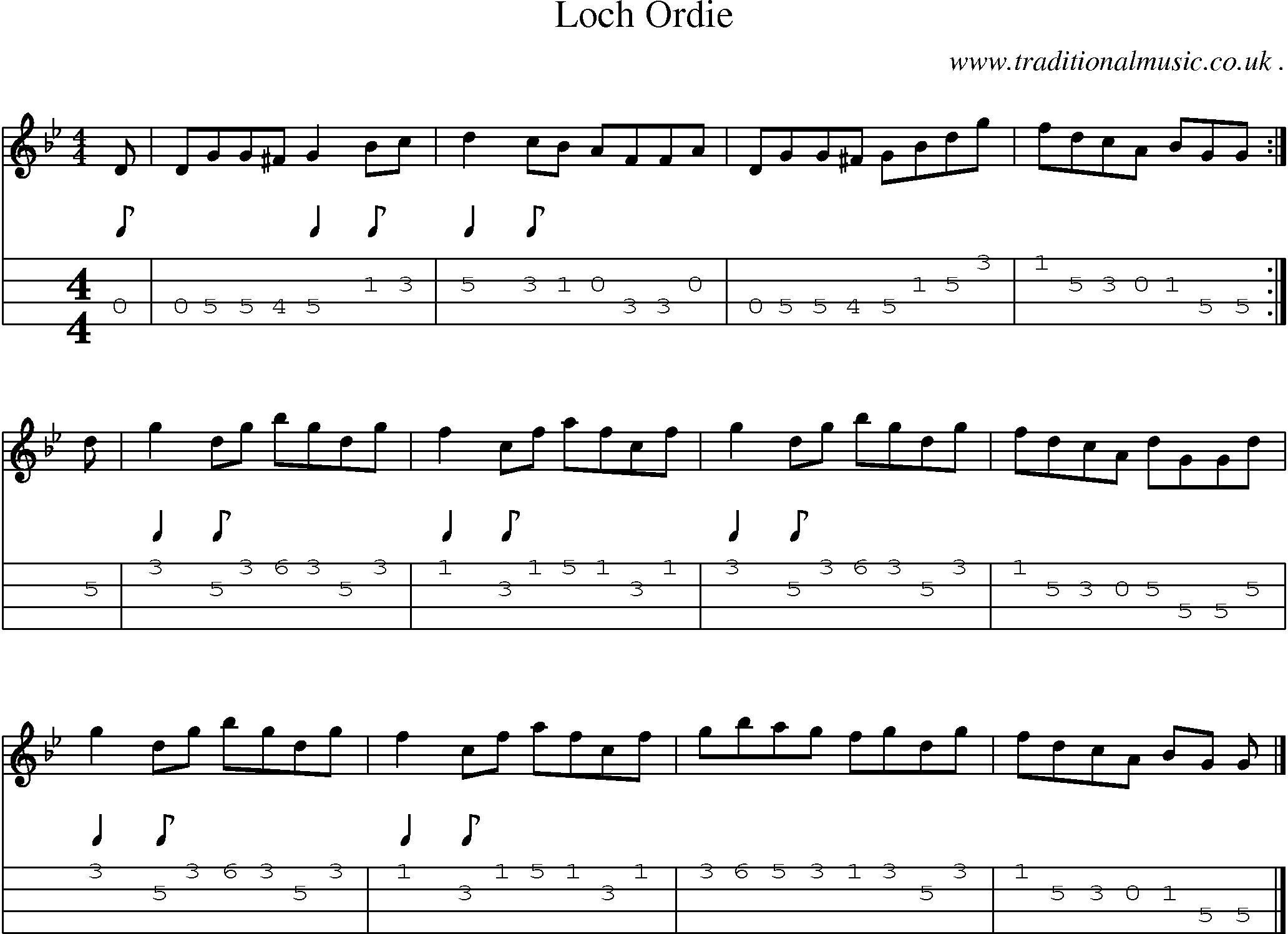 Sheet-music  score, Chords and Mandolin Tabs for Loch Ordie
