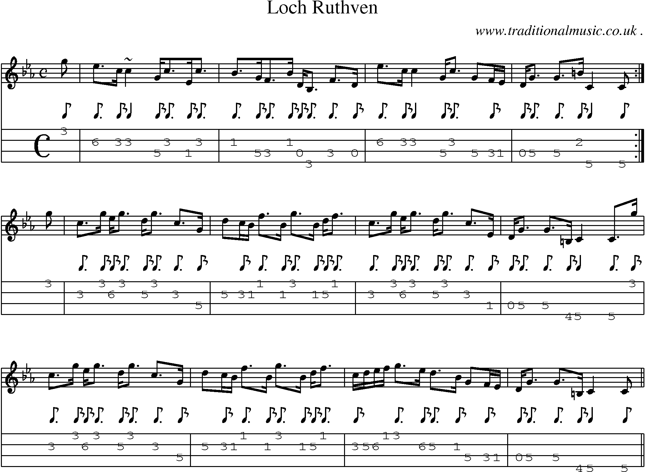 Sheet-music  score, Chords and Mandolin Tabs for Loch Ruthven