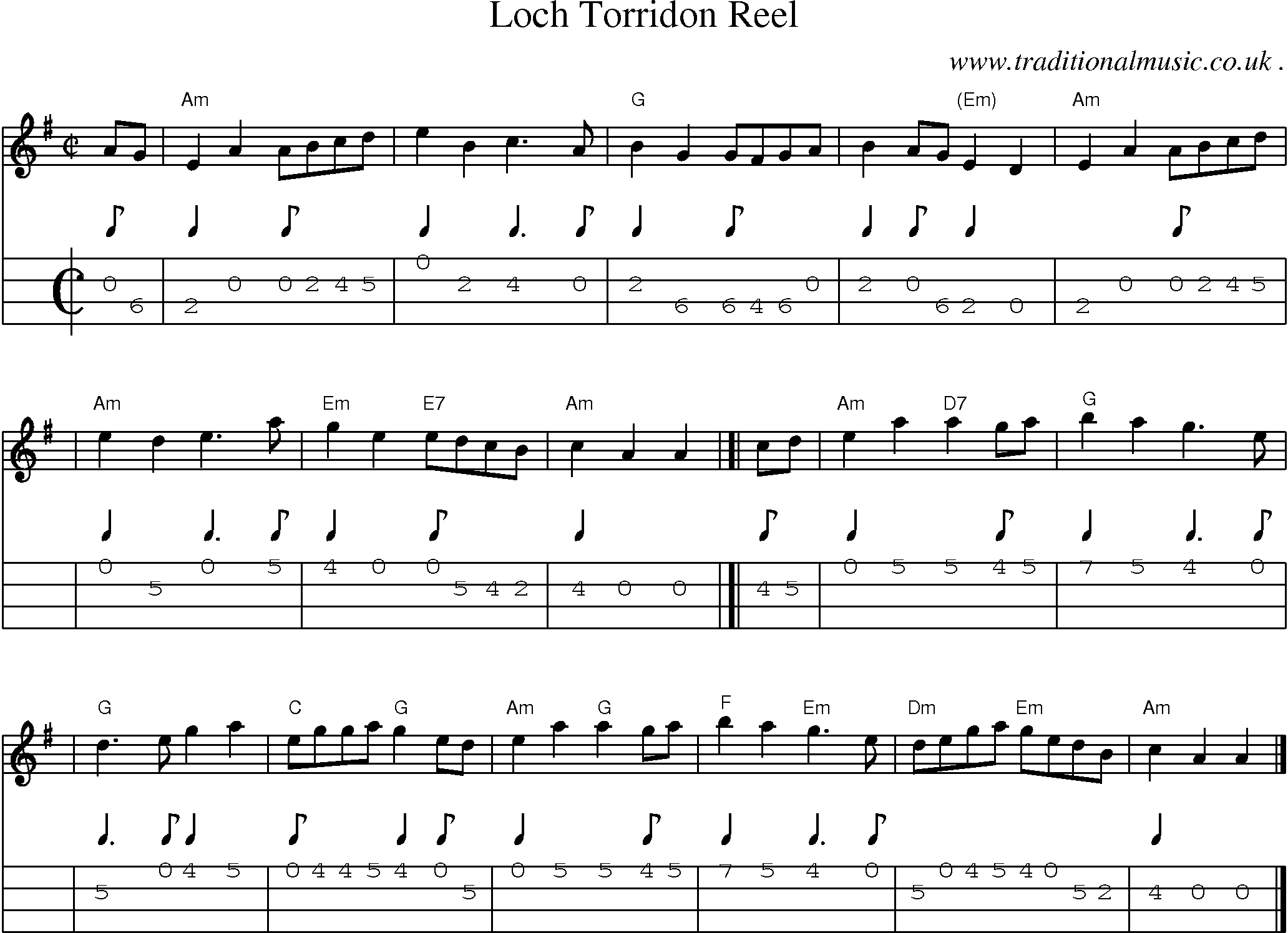Sheet-music  score, Chords and Mandolin Tabs for Loch Torridon Reel