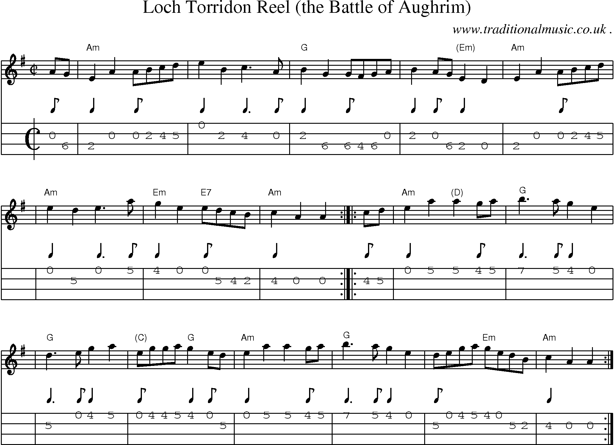 Sheet-music  score, Chords and Mandolin Tabs for Loch Torridon Reel The Battle Of Aughrim