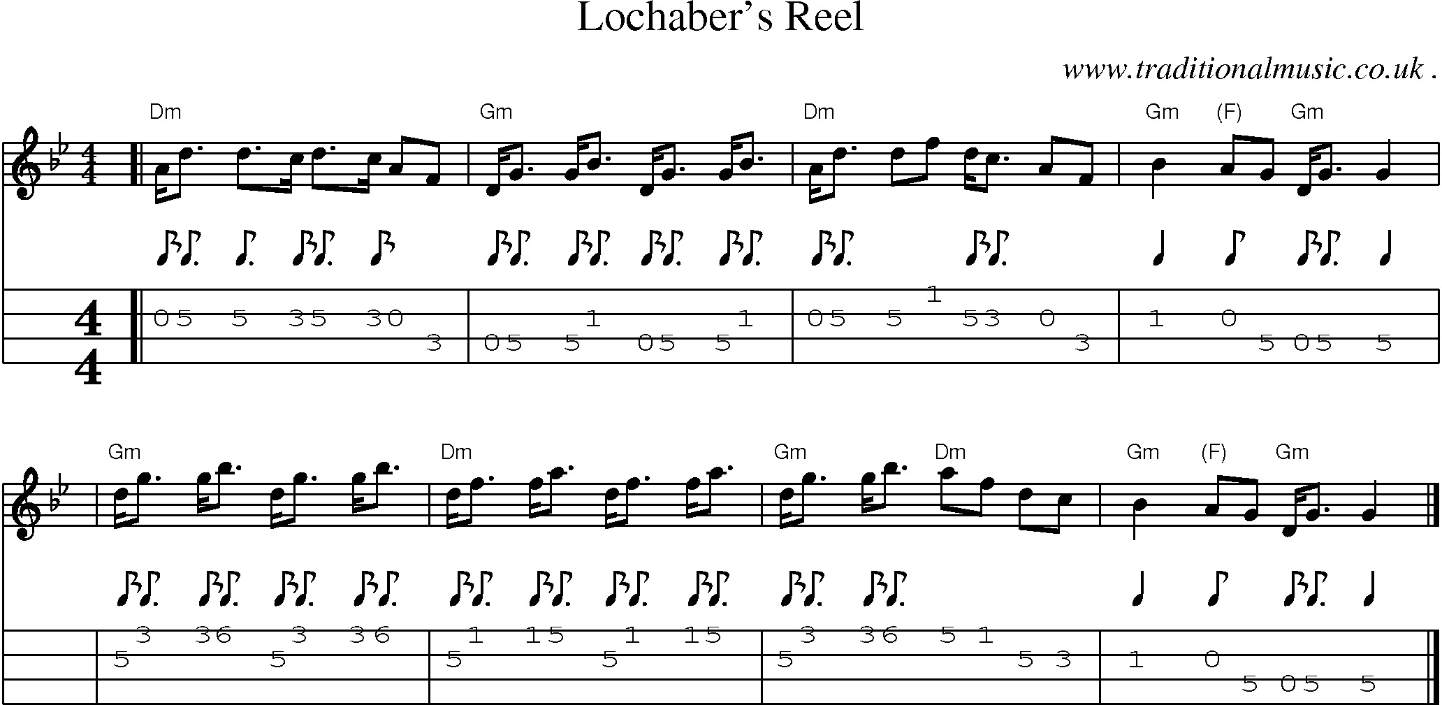 Sheet-music  score, Chords and Mandolin Tabs for Lochabers Reel