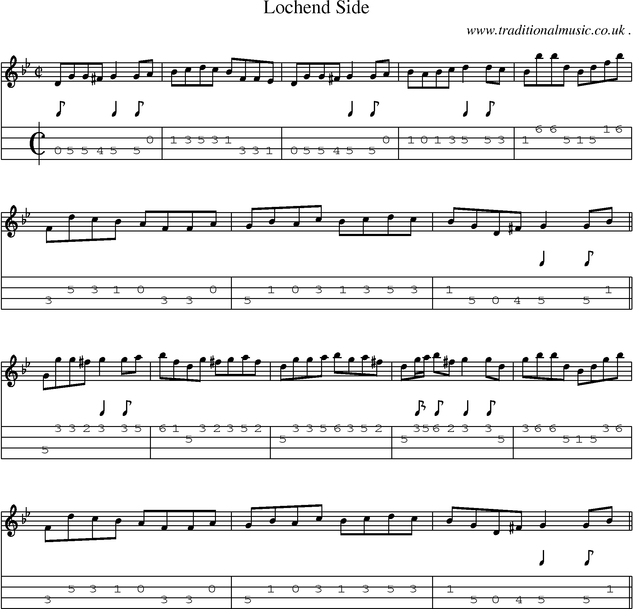 Sheet-music  score, Chords and Mandolin Tabs for Lochend Side