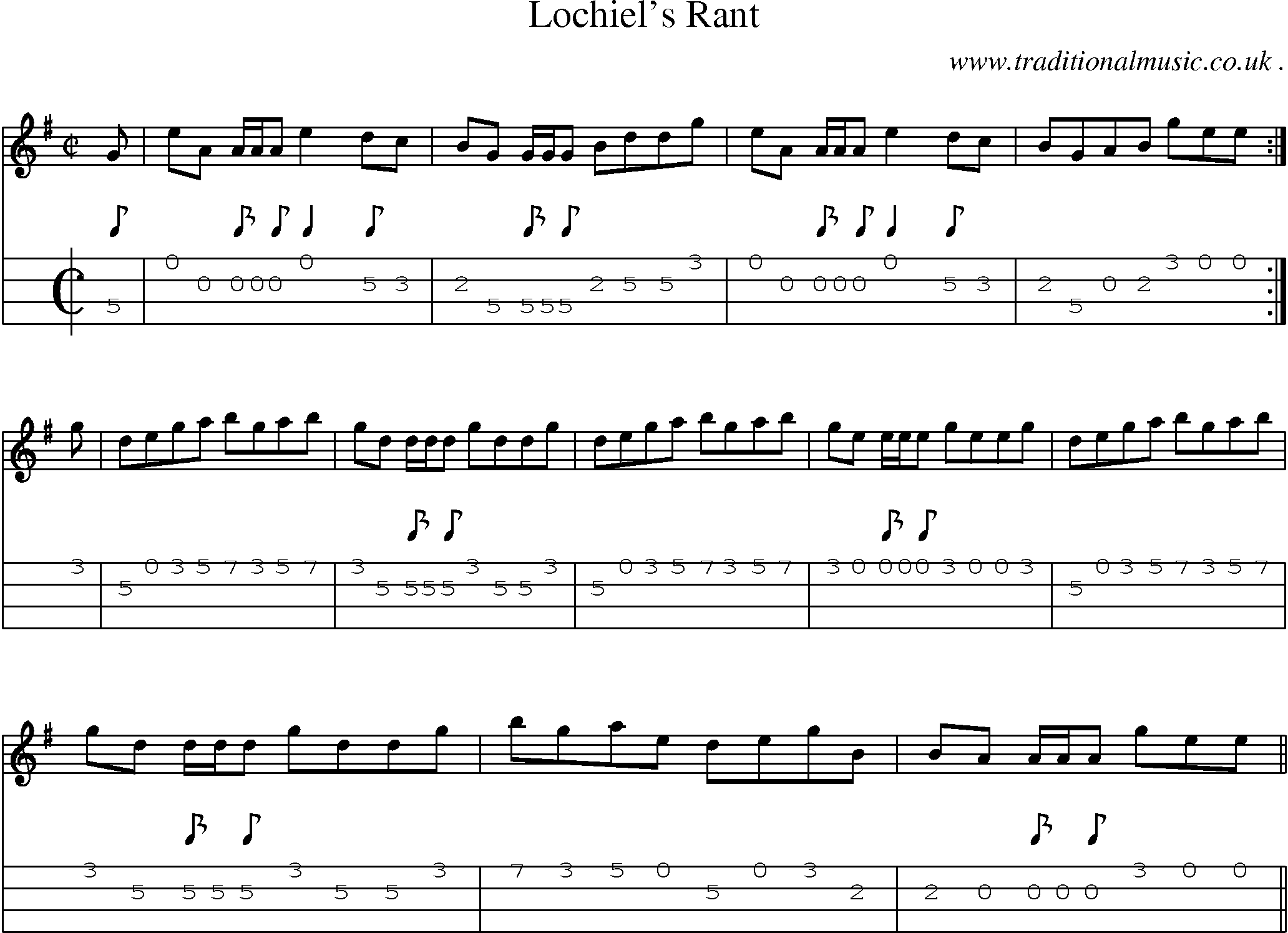Sheet-music  score, Chords and Mandolin Tabs for Lochiels Rant