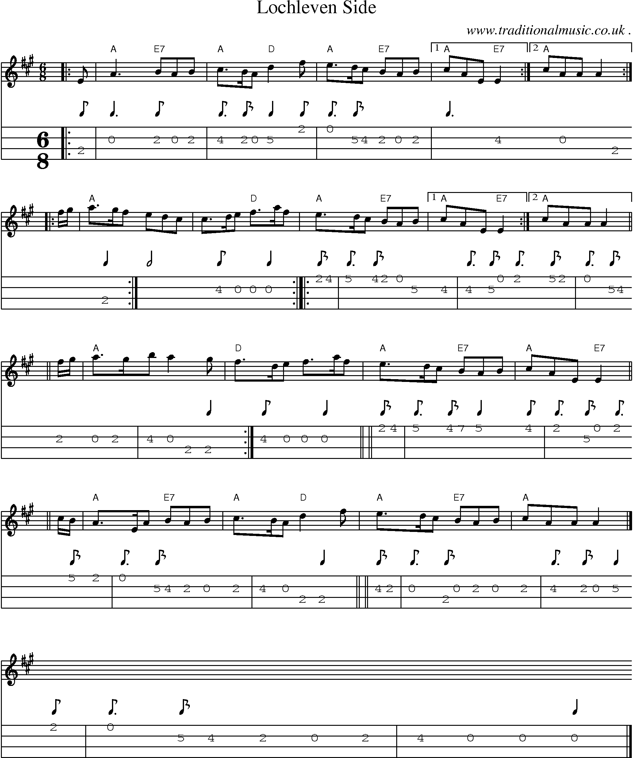 Sheet-music  score, Chords and Mandolin Tabs for Lochleven Side