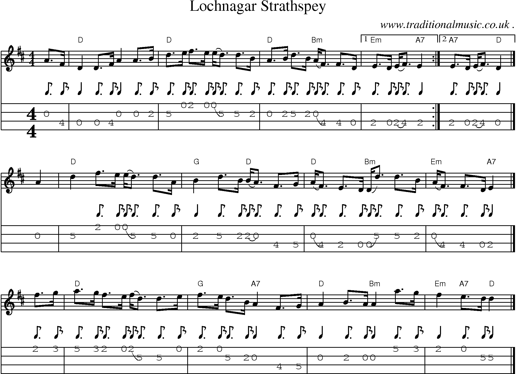 Sheet-music  score, Chords and Mandolin Tabs for Lochnagar Strathspey