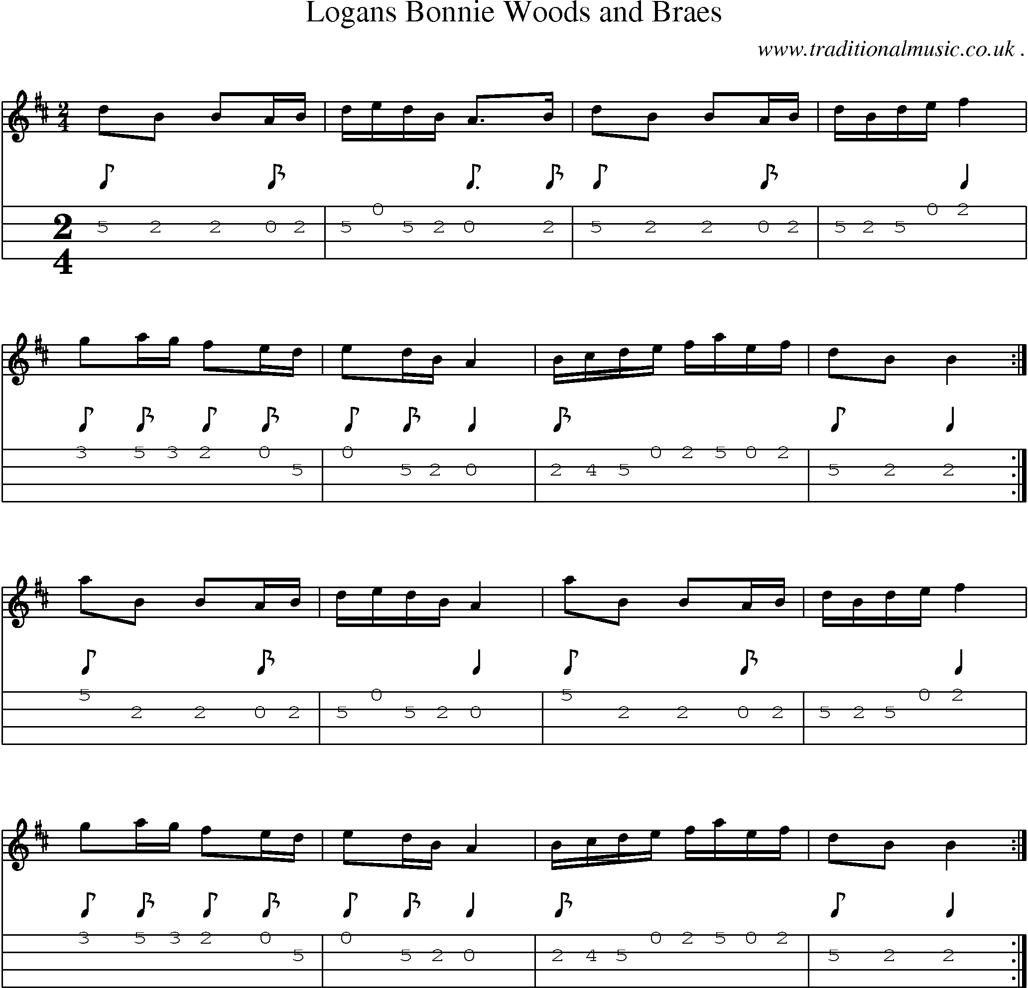 Sheet-music  score, Chords and Mandolin Tabs for Logans Bonnie Woods And Braes