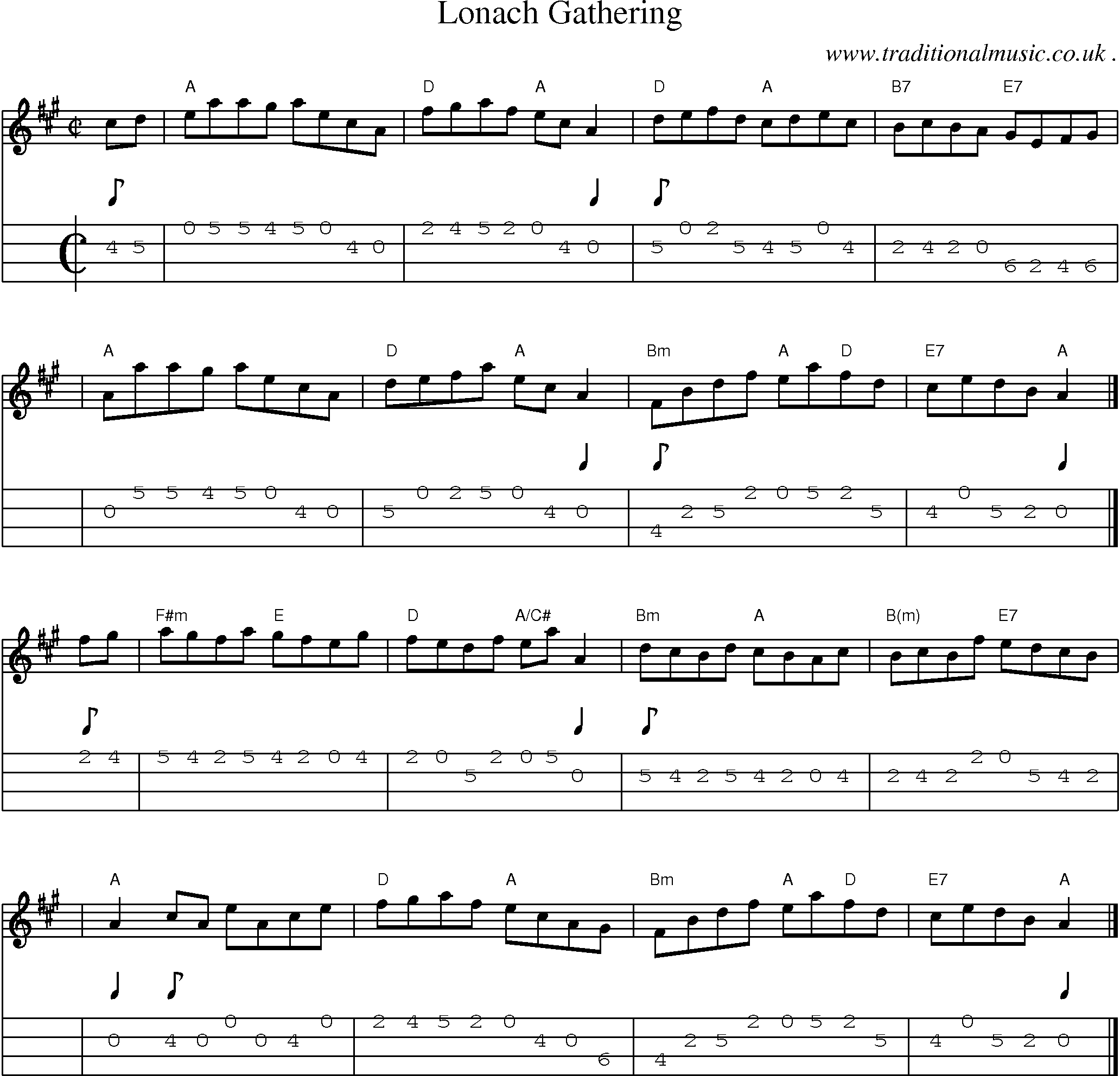 Sheet-music  score, Chords and Mandolin Tabs for Lonach Gathering