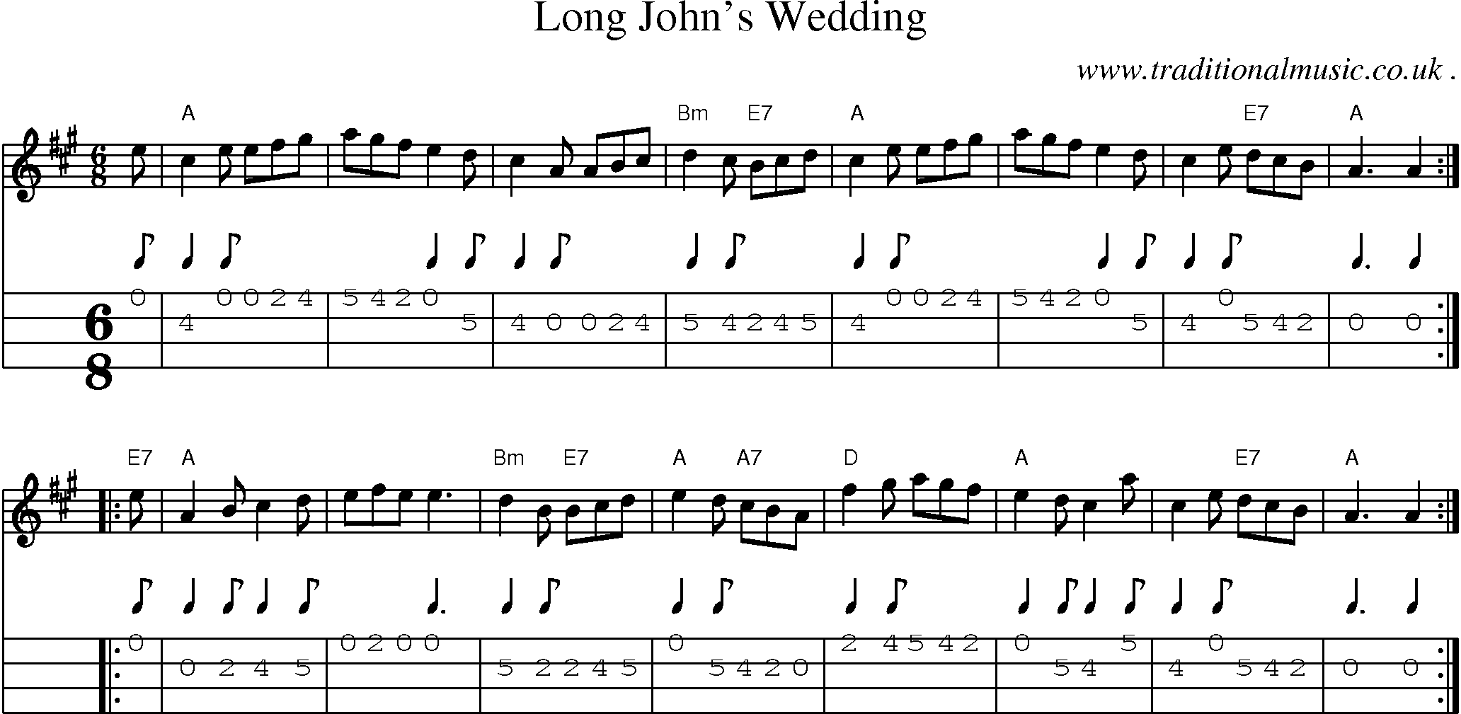 Sheet-music  score, Chords and Mandolin Tabs for Long Johns Wedding