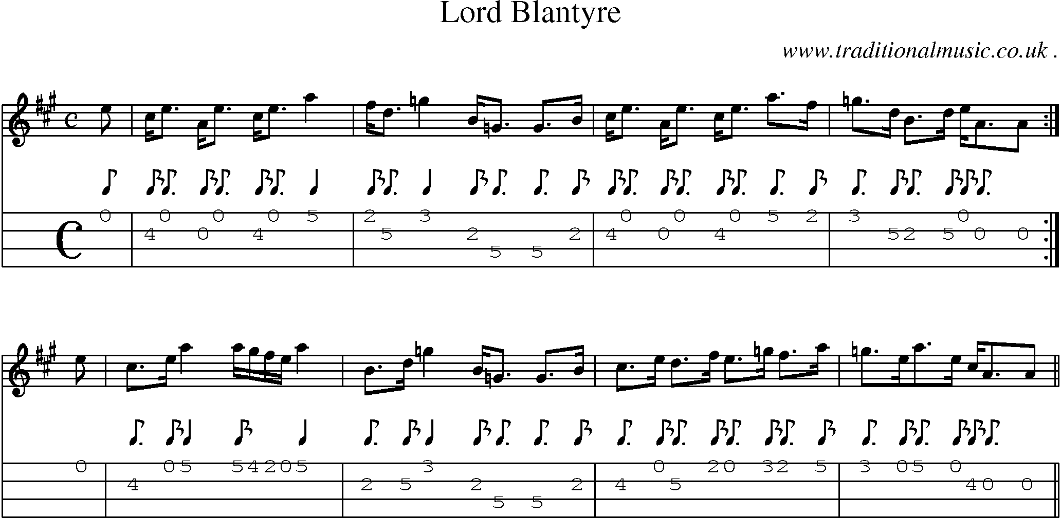 Sheet-music  score, Chords and Mandolin Tabs for Lord Blantyre