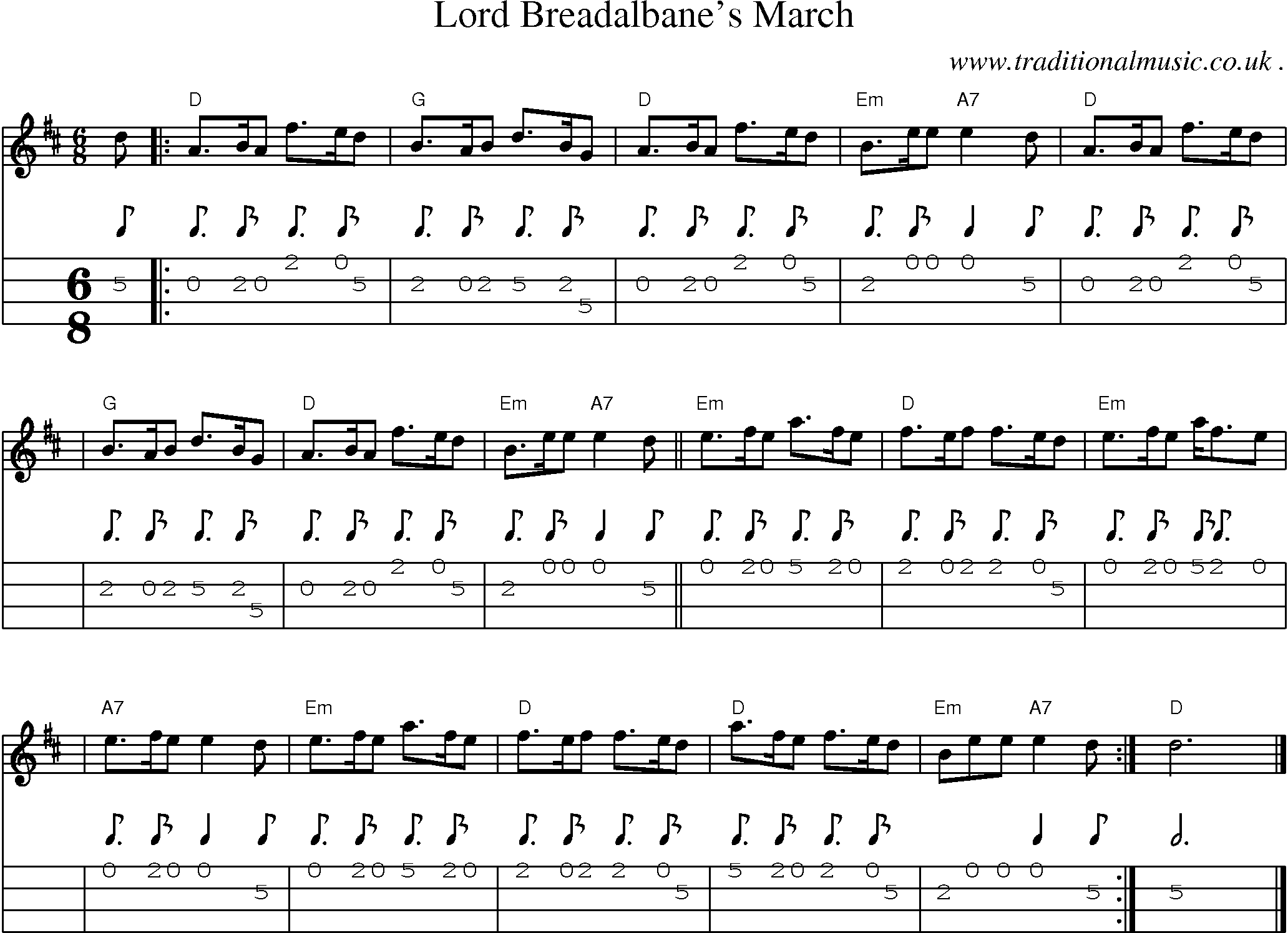 Sheet-music  score, Chords and Mandolin Tabs for Lord Breadalbanes March