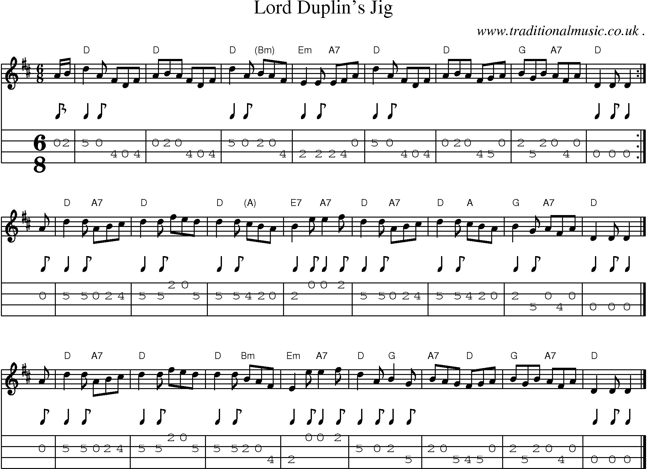 Sheet-music  score, Chords and Mandolin Tabs for Lord Duplins Jig