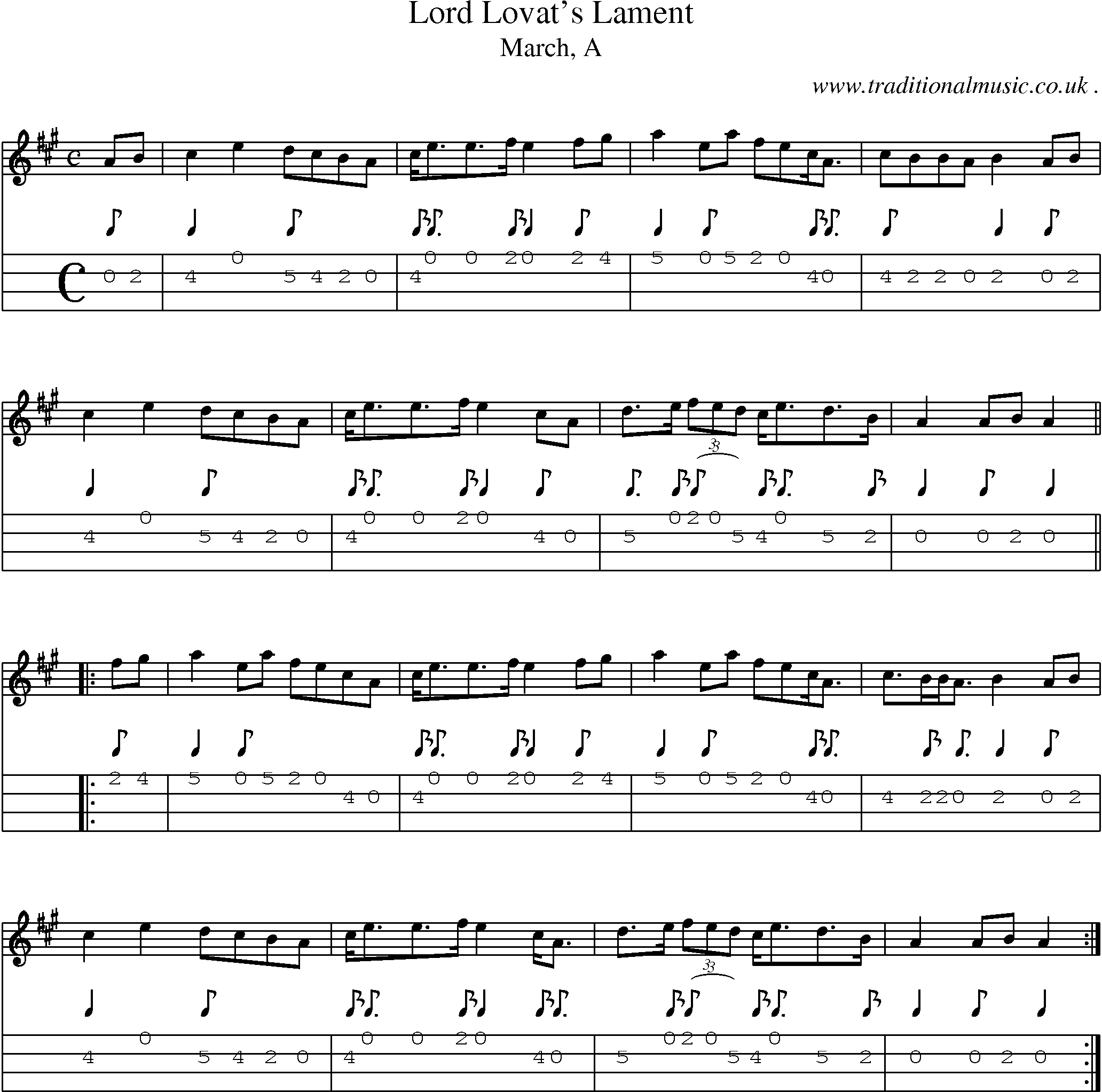 Sheet-music  score, Chords and Mandolin Tabs for Lord Lovats Lament