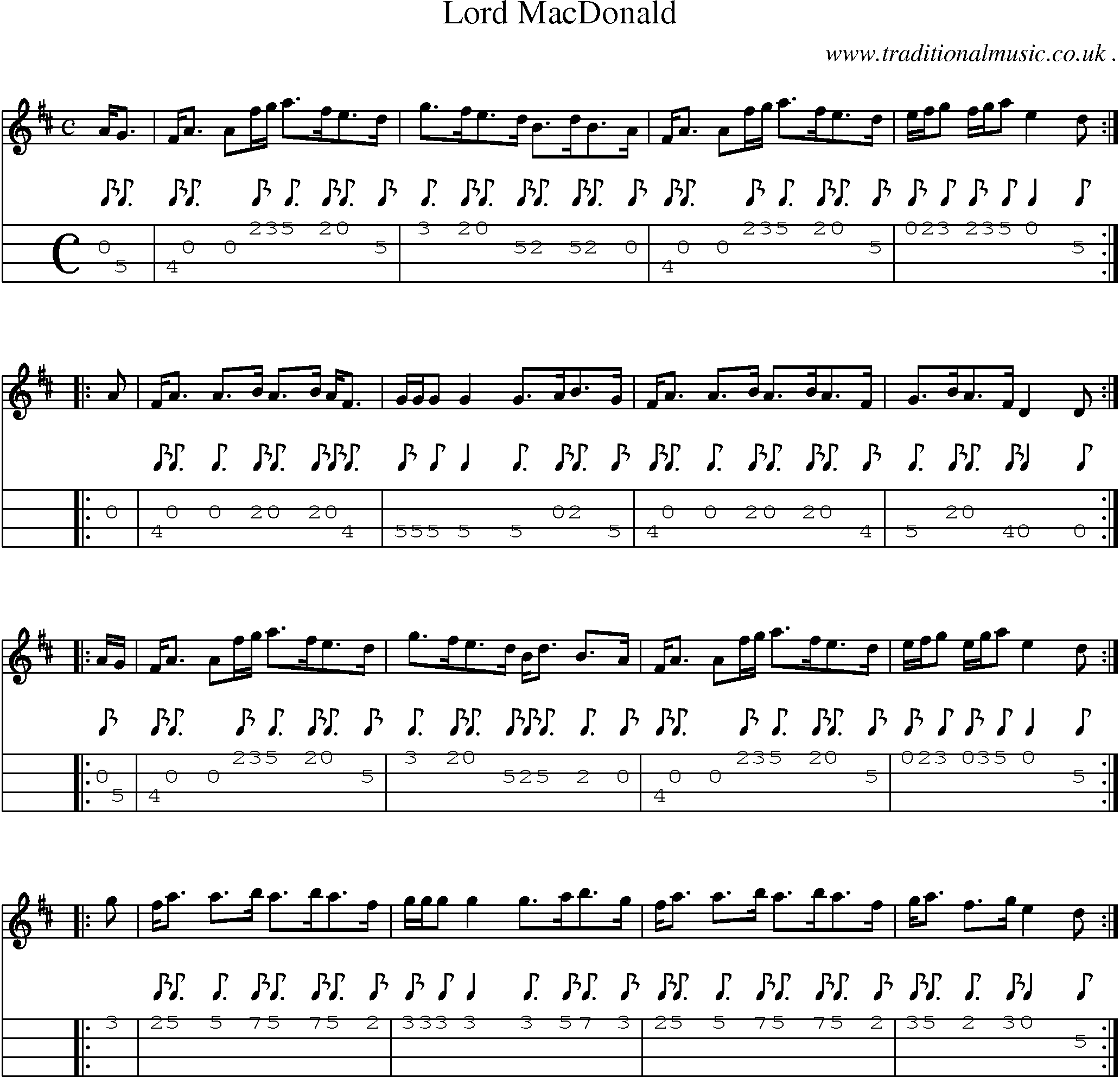 Sheet-music  score, Chords and Mandolin Tabs for Lord Macdonald